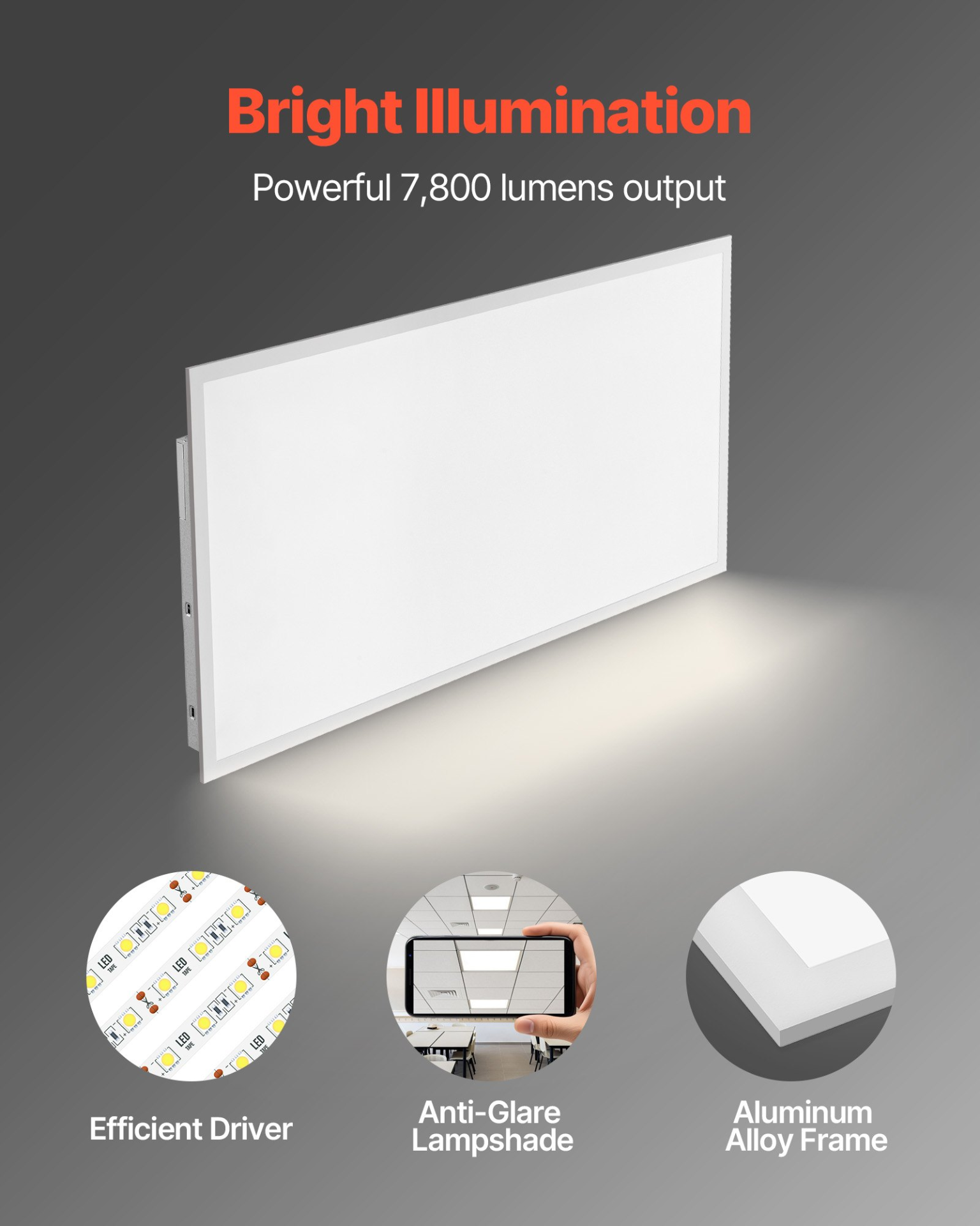 VEVOR 2x4 FT LED Flat Panel Light 7800LM Ceiling Light Fixture 4000K/5000K/6000K