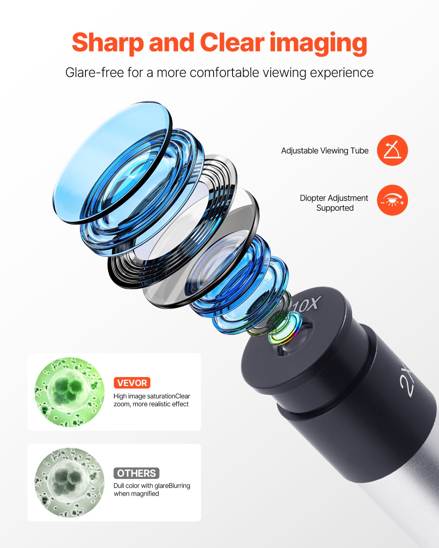 Professional Monocular Compound Microscope Kit 40-2000X Magnification