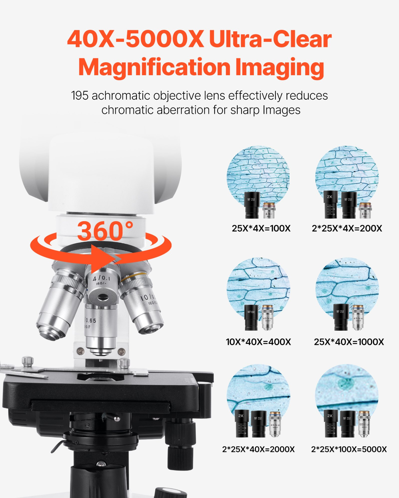 Binocular Compound Microscope Kit 40-5000X Dual Stage Two Set of Eyepieces