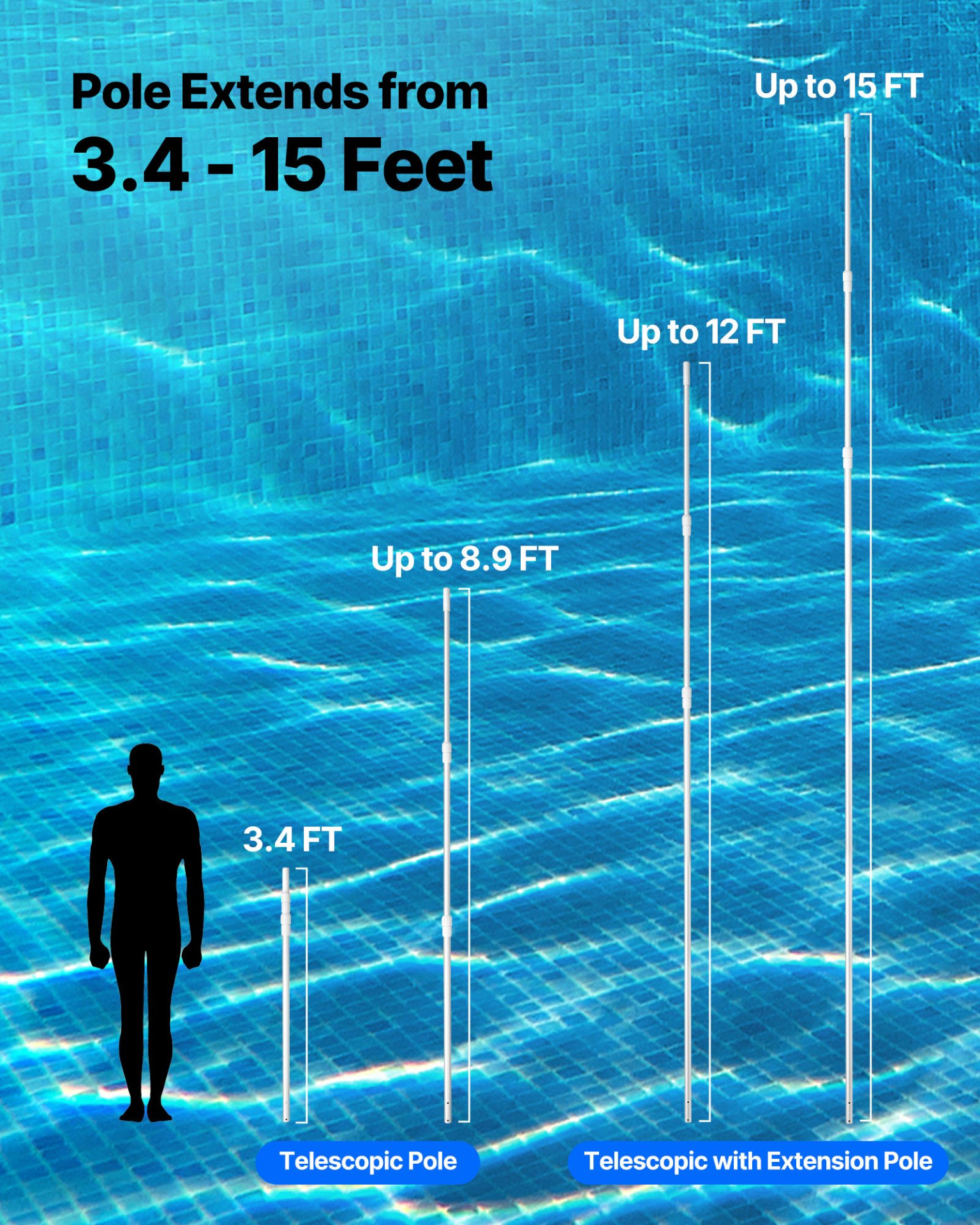 3.4-15 ft Telescoping Pool Pole Adjustable Cleaning Handle