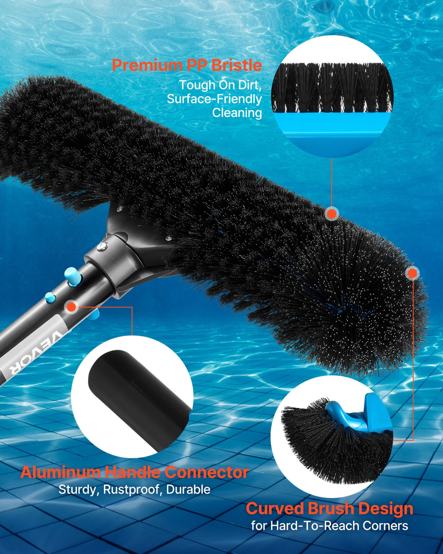 Pool Brush Head for Inground Above Ground Swimming Pool with Side Brushes