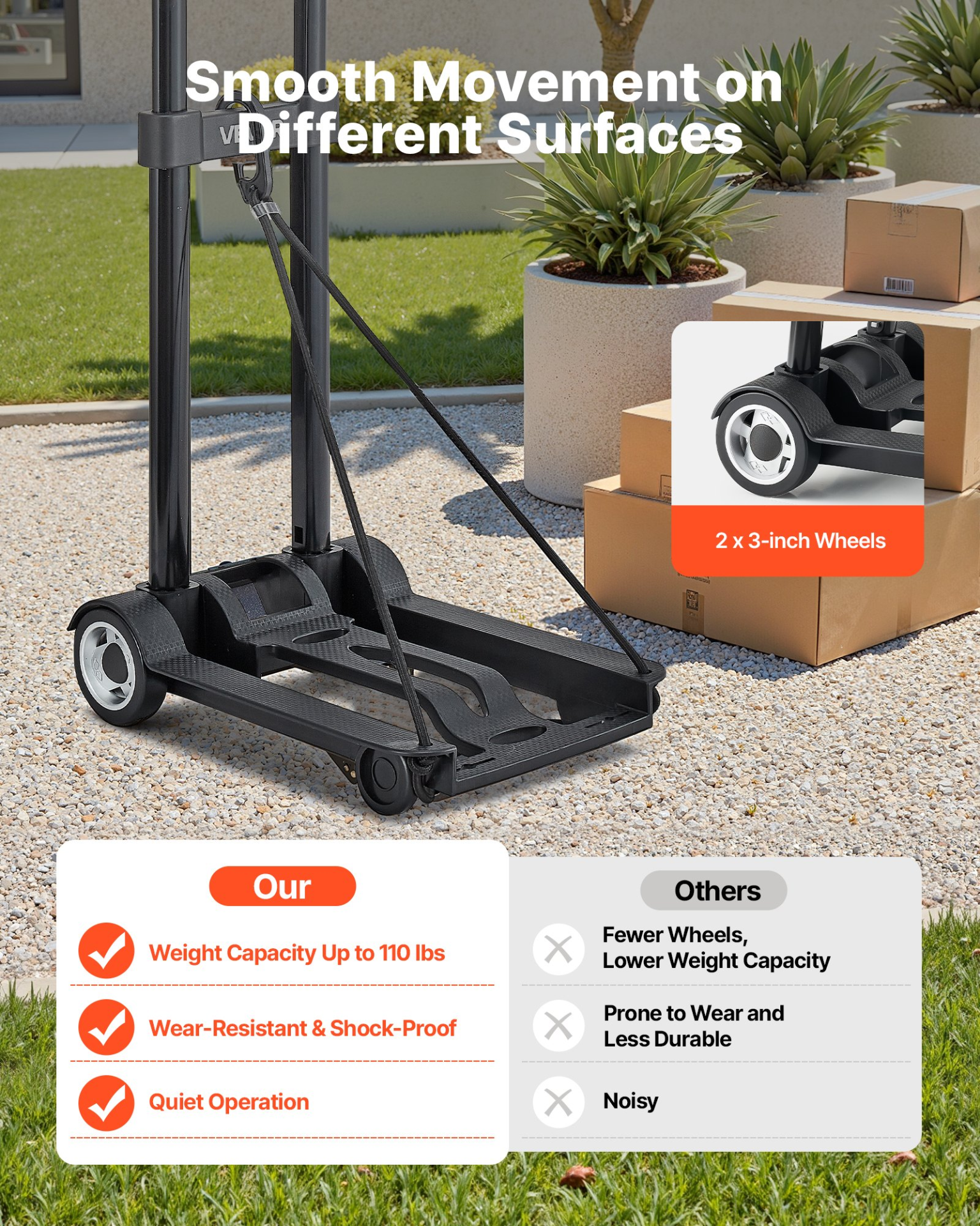 Folding Hand Truck, 110 lbs Load Capacity, Black