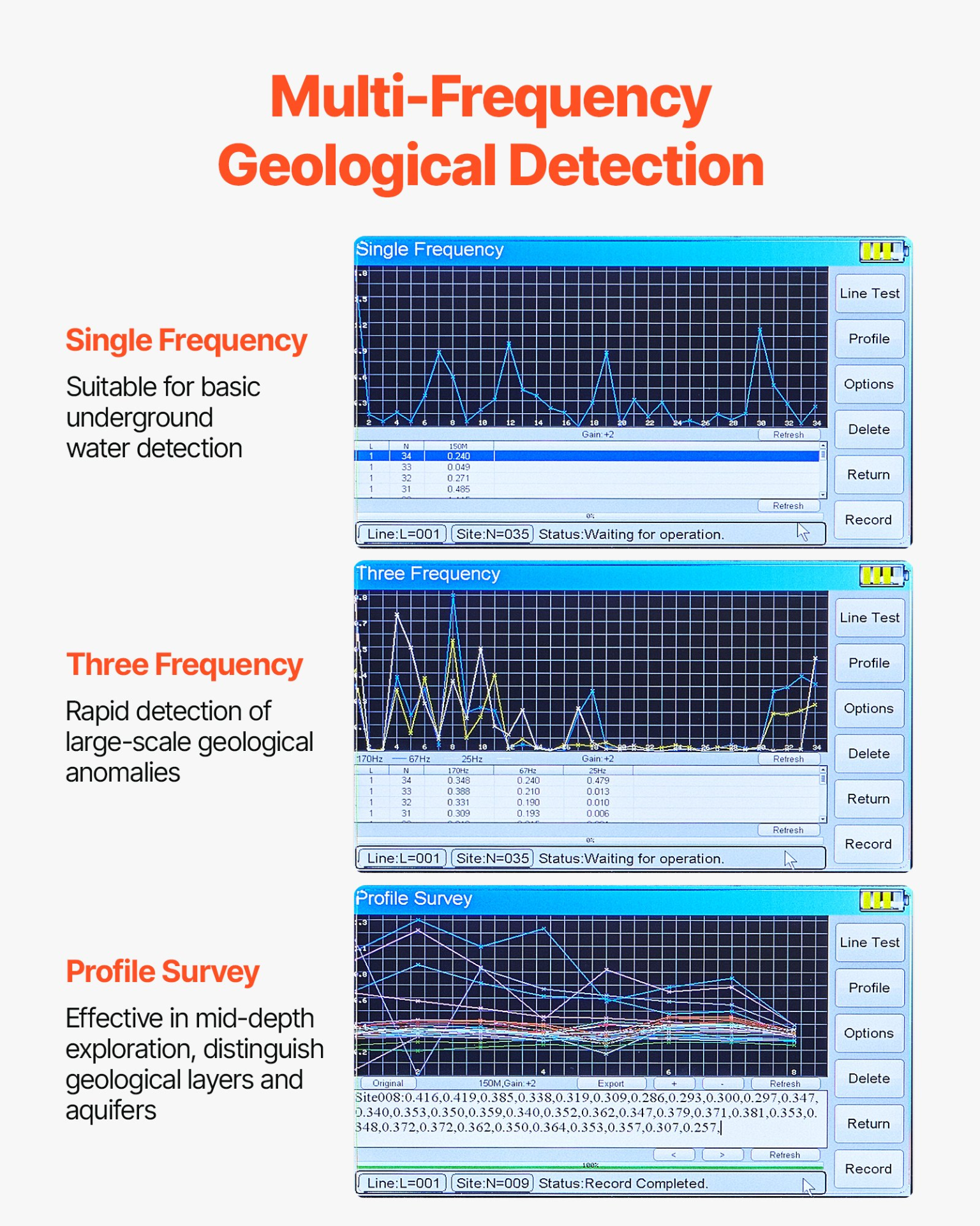 Underground Water Detector, Carry Case