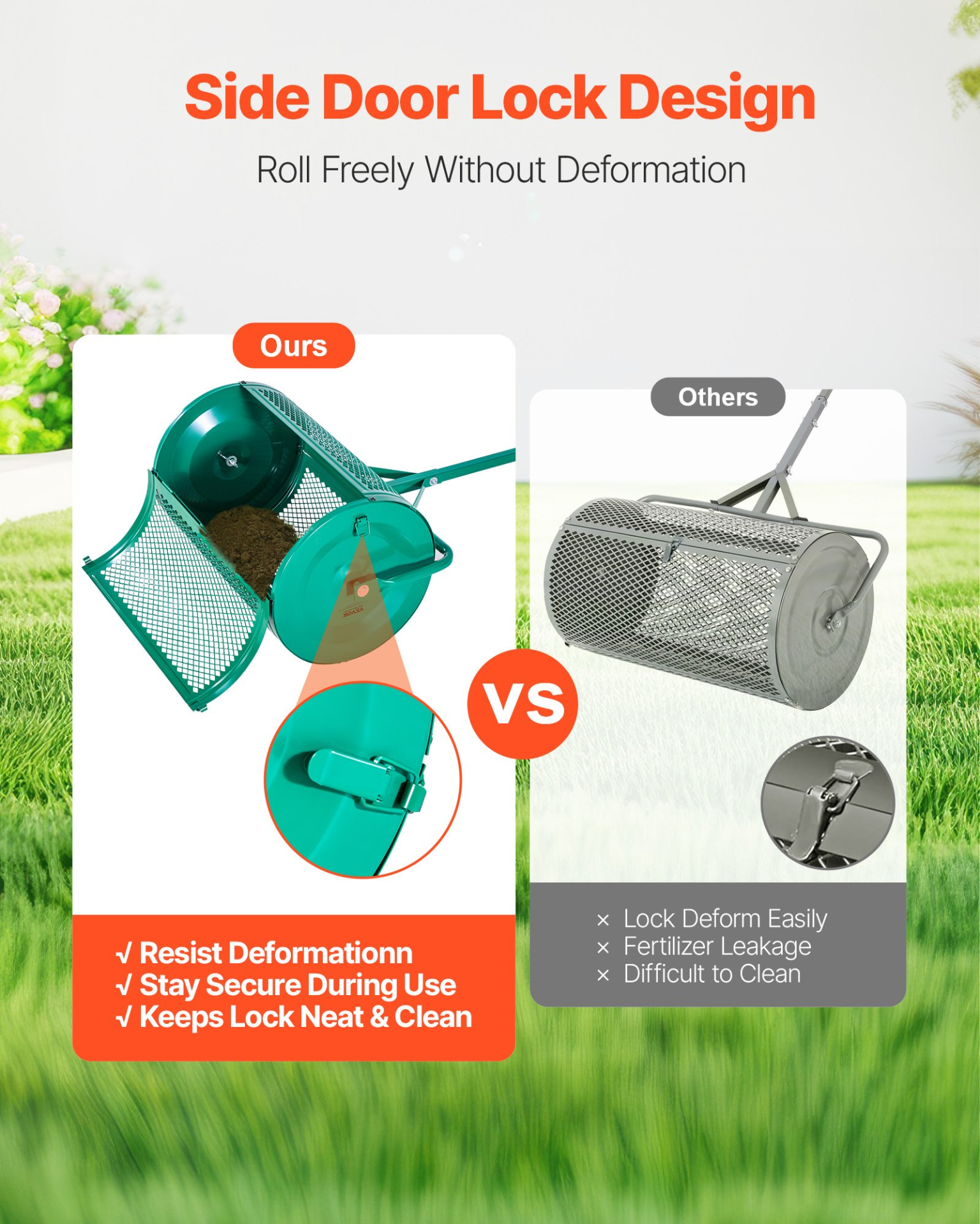 Compost Spreader 24 in Peat Moss Spreader Roller Push/Tow Handle for Yard