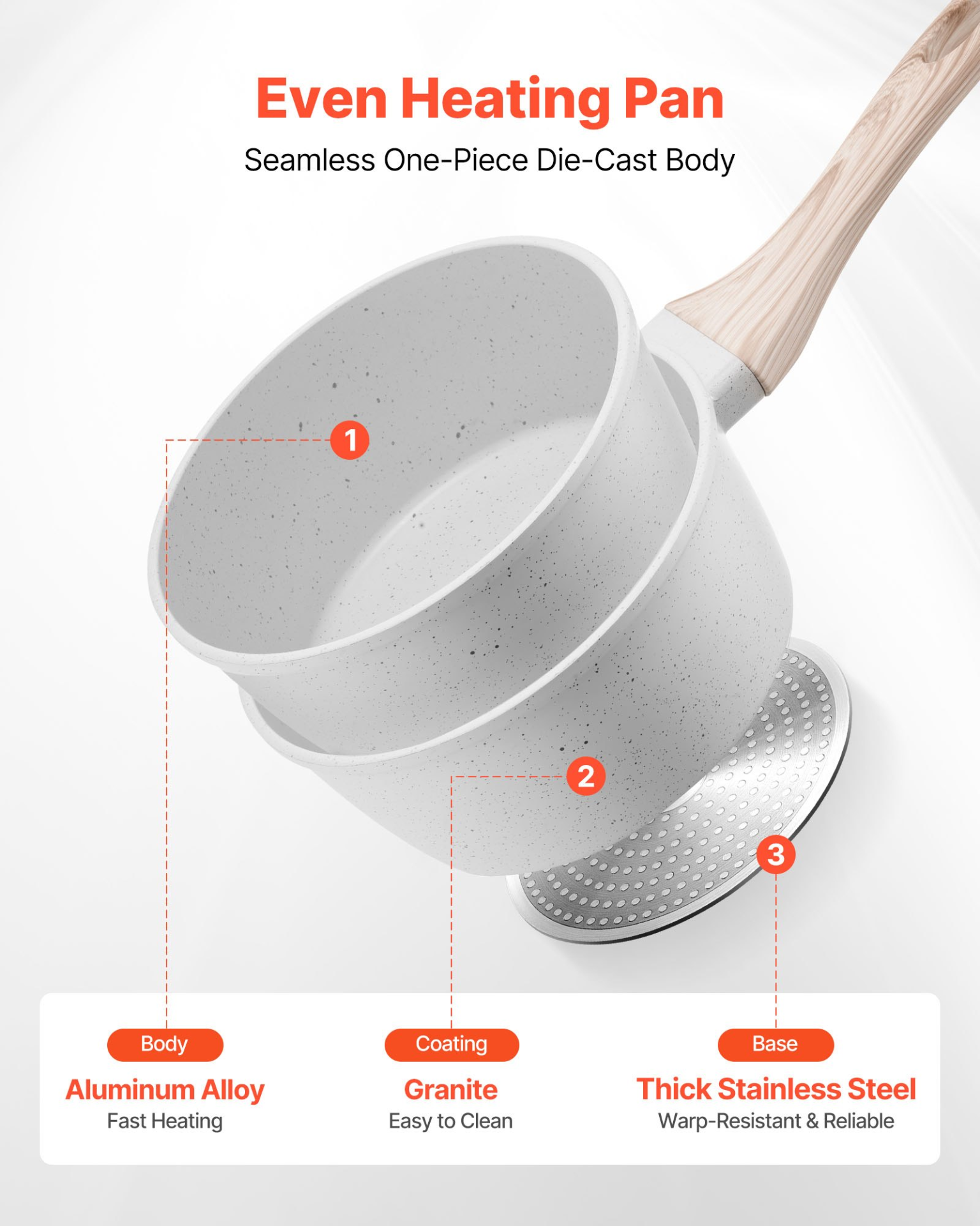 1.5 QT Saucepan, Nonstick Saucepan with Tempered Glass Lid, White - Produktbild 1