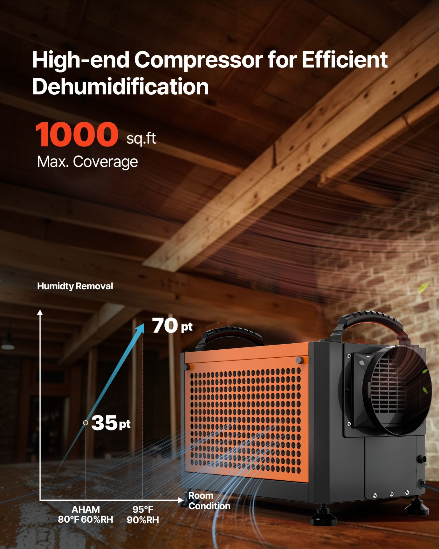 W/ Pump Auto Defrost Crawl Space