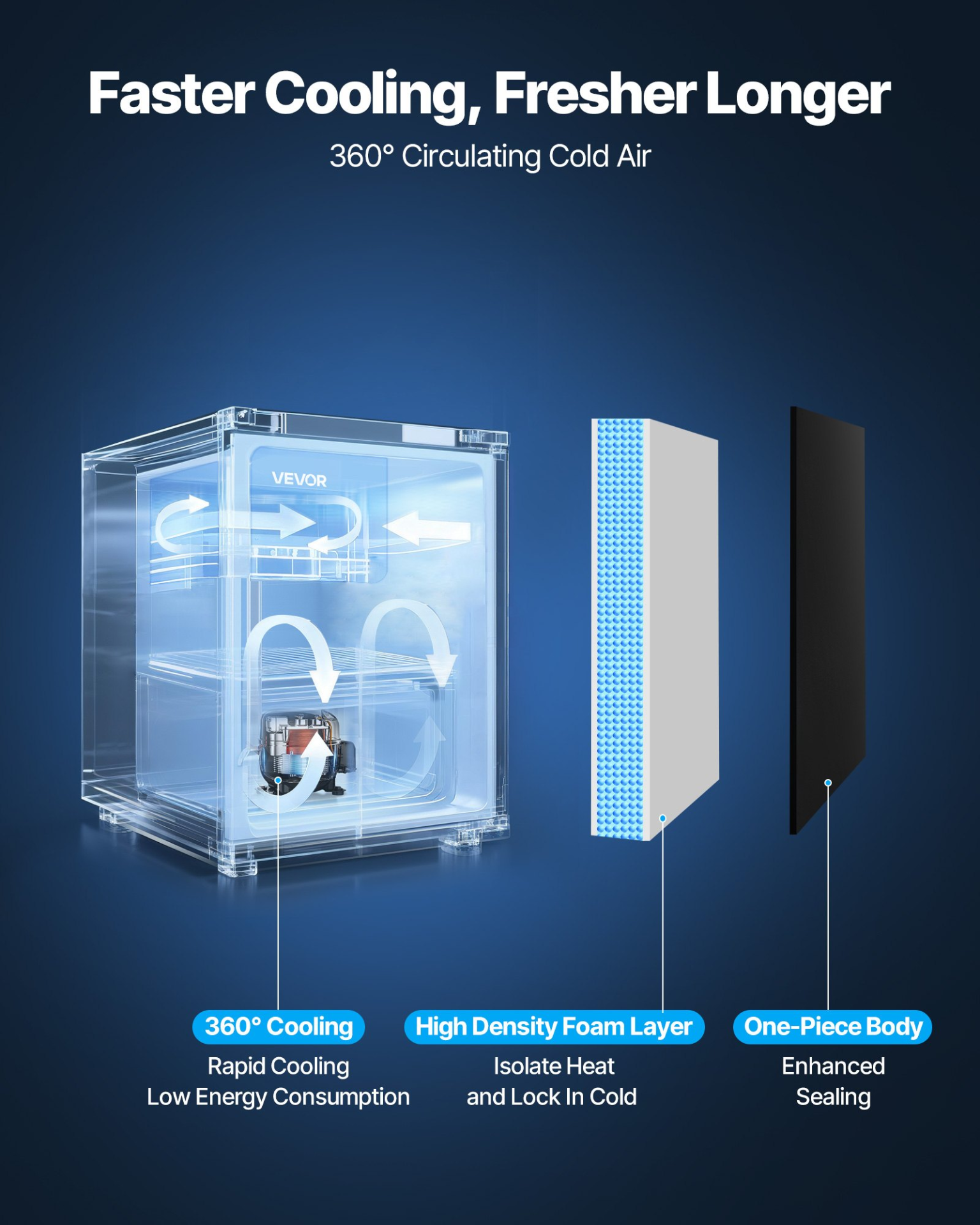 Mini Fridge, 1.6 Cu.Ft, Single Door Compact Refrigerator, Black