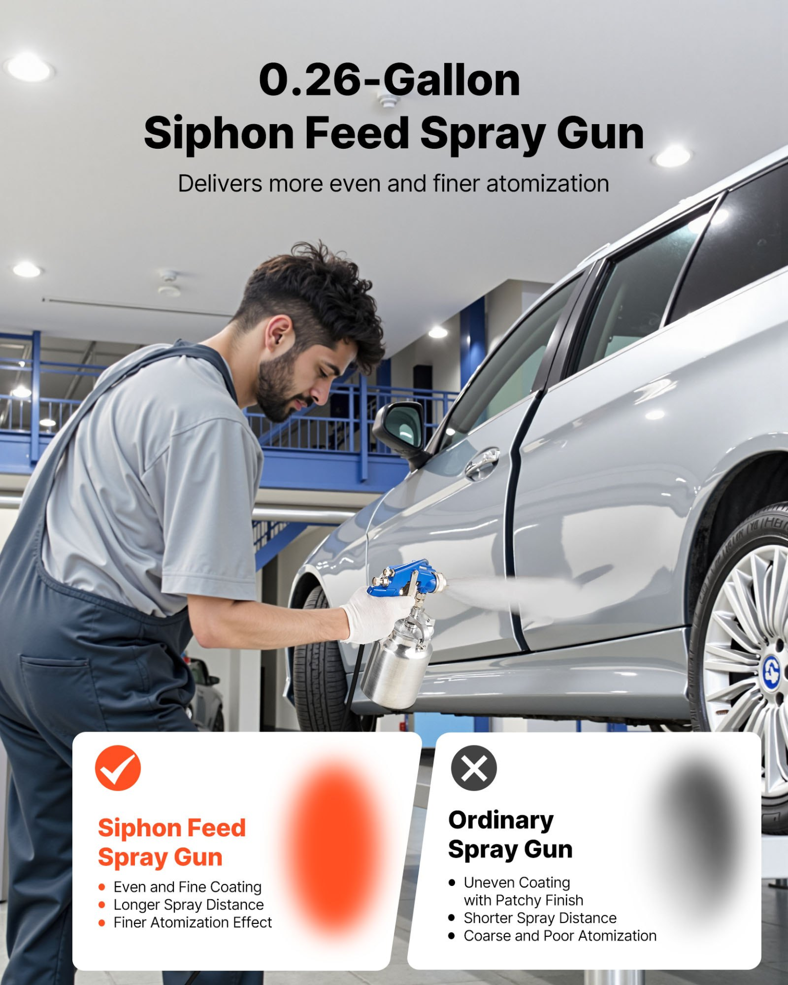 Siphon Feed Spray Gun High Atomization Air Paint Spray Gun 1.8 mm Nozzle