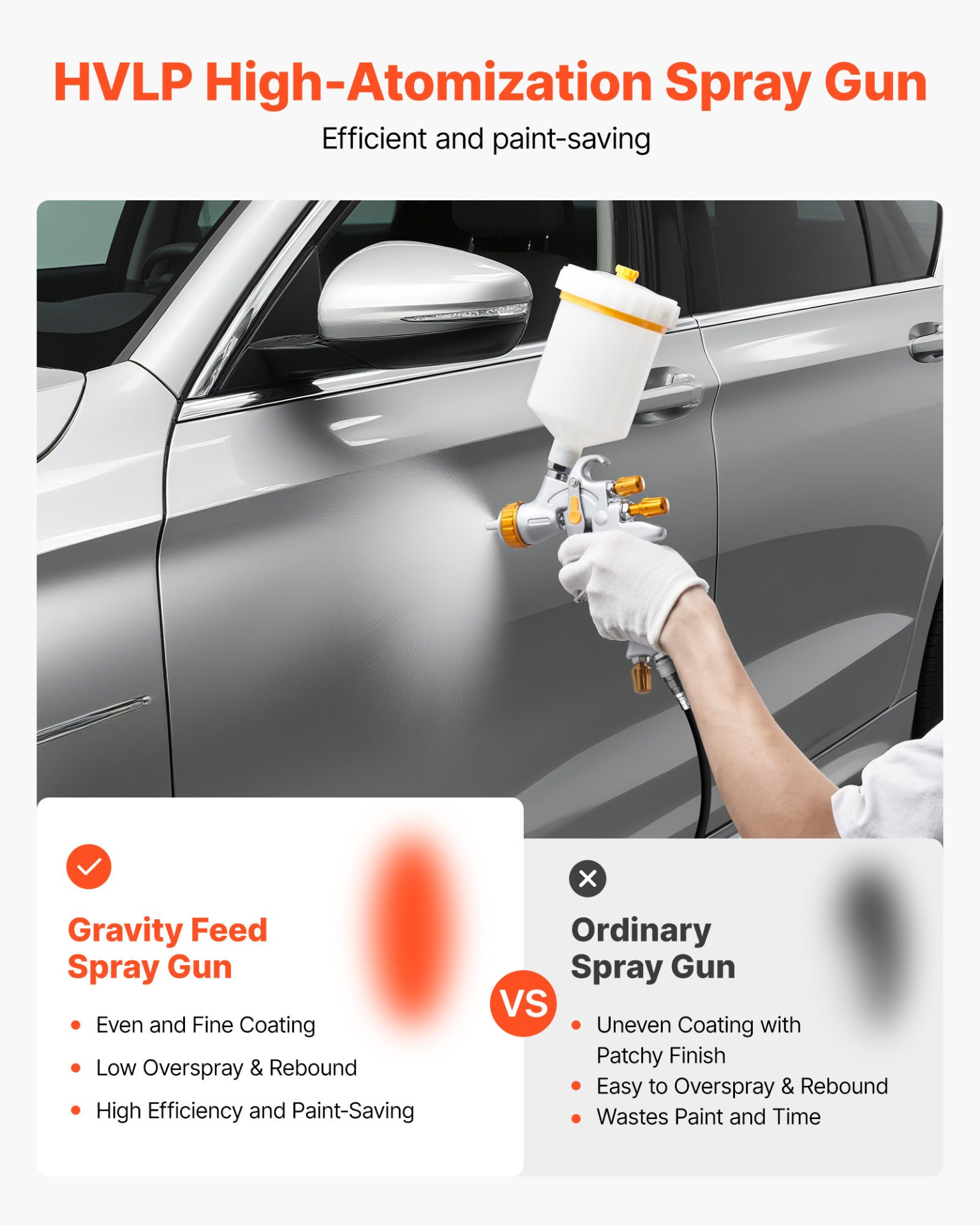 VEVOR HVLP Spray Gun, 3 Nozzles (1.3/1.4/1.7mm), Gravity Feed
