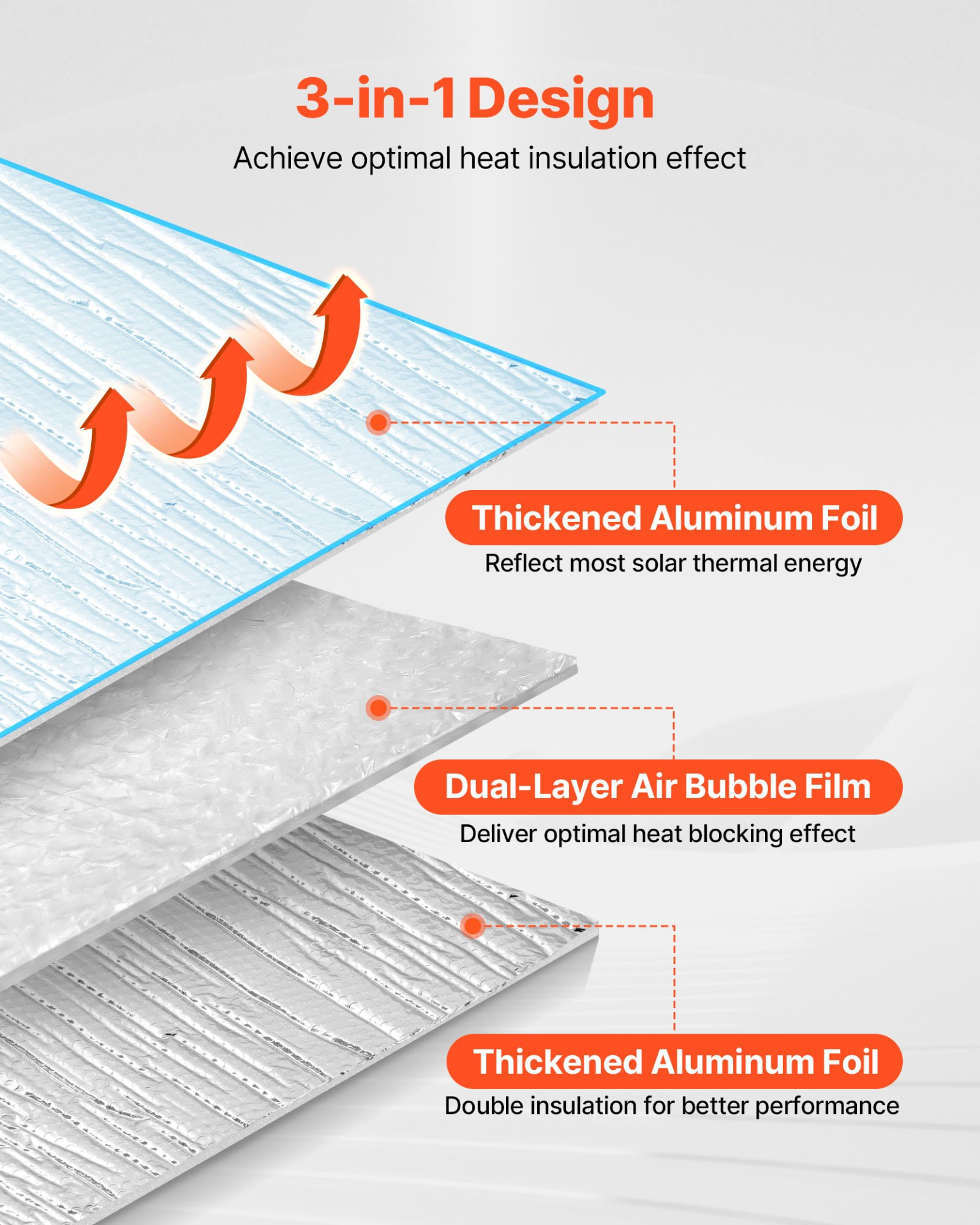 Reflective Insulation Sheet 16PCS 24 in x 4 ft Double-Sided Aluminum Foil