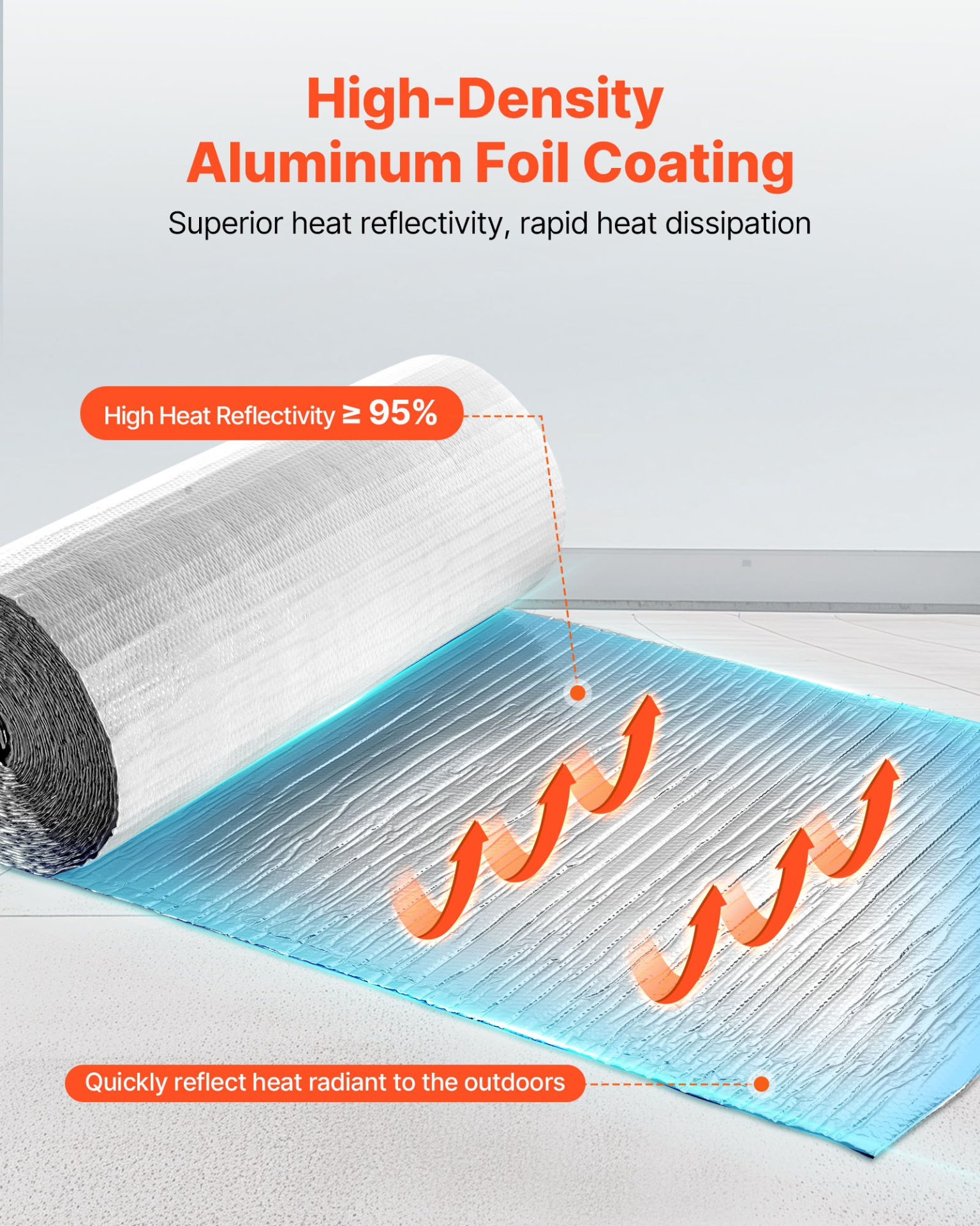 Reflective Insulation Roll, Double-Layer Air Bubble Radiant Barrier, 6mm 48 in