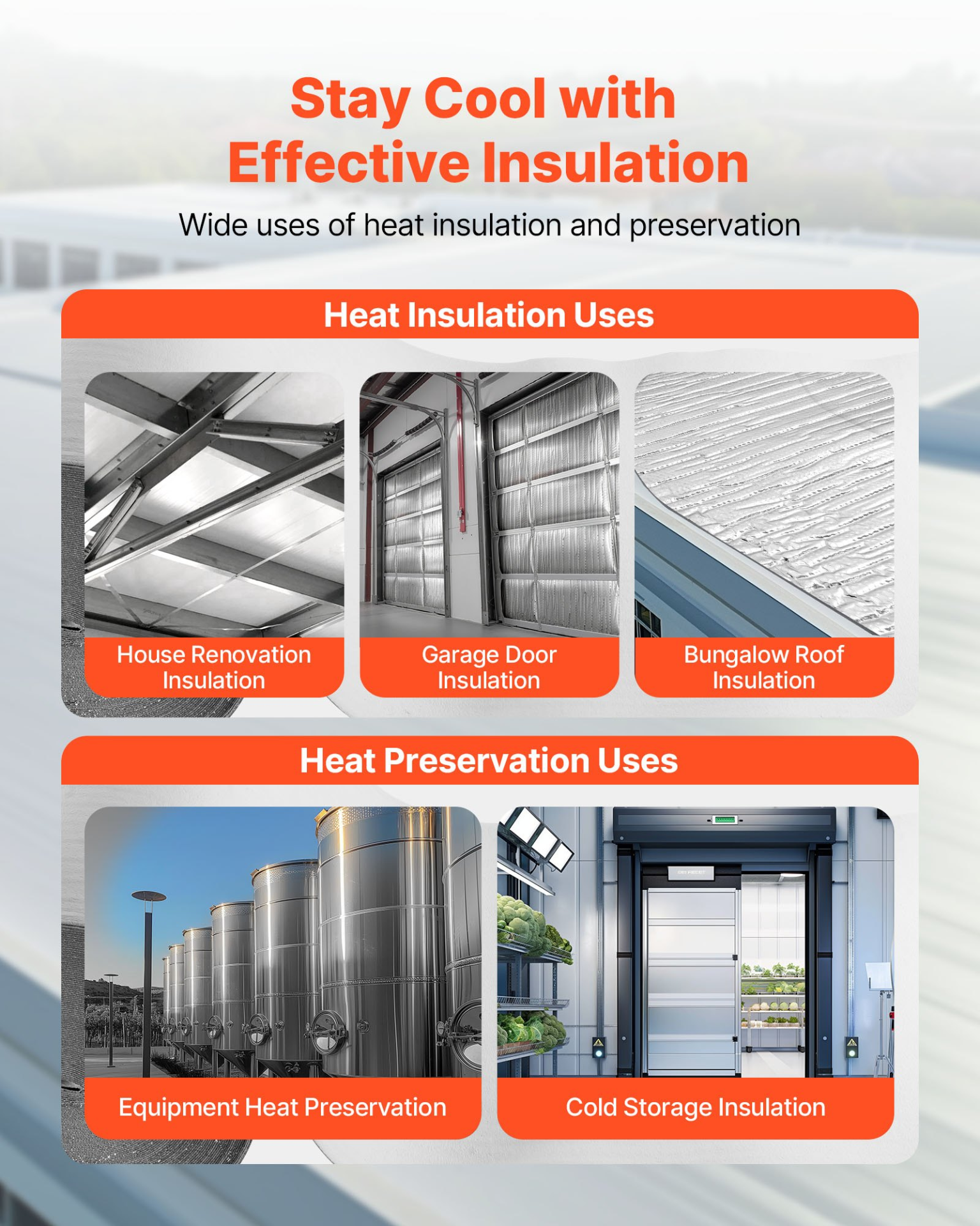 Reflective Insulation Roll, Double-Layer Air Bubble Radiant Barrier, 6mm 48 in