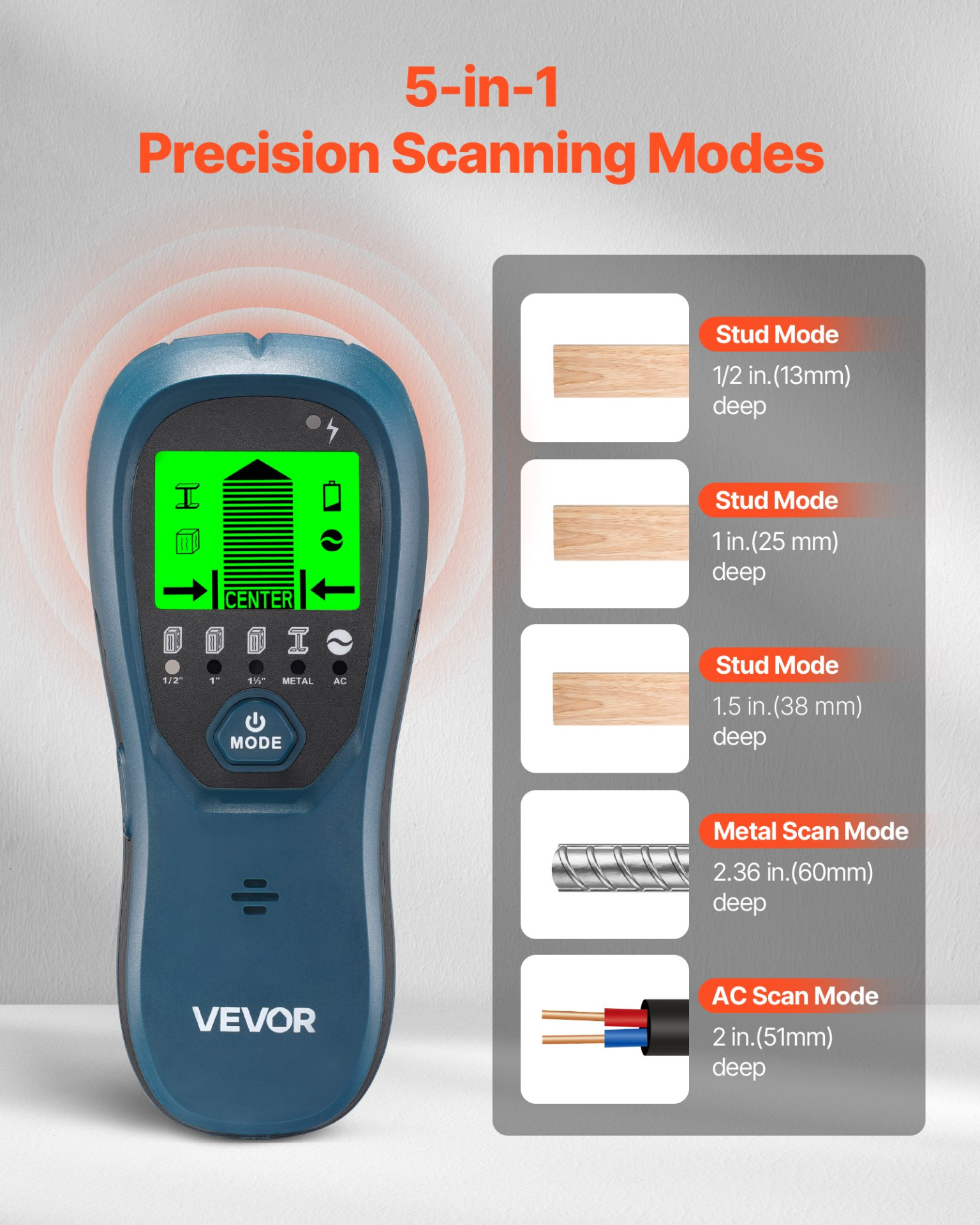 Stud Finder Wall Scanner 5 in 1 Electronic Wall Stud Detector LCD Blue