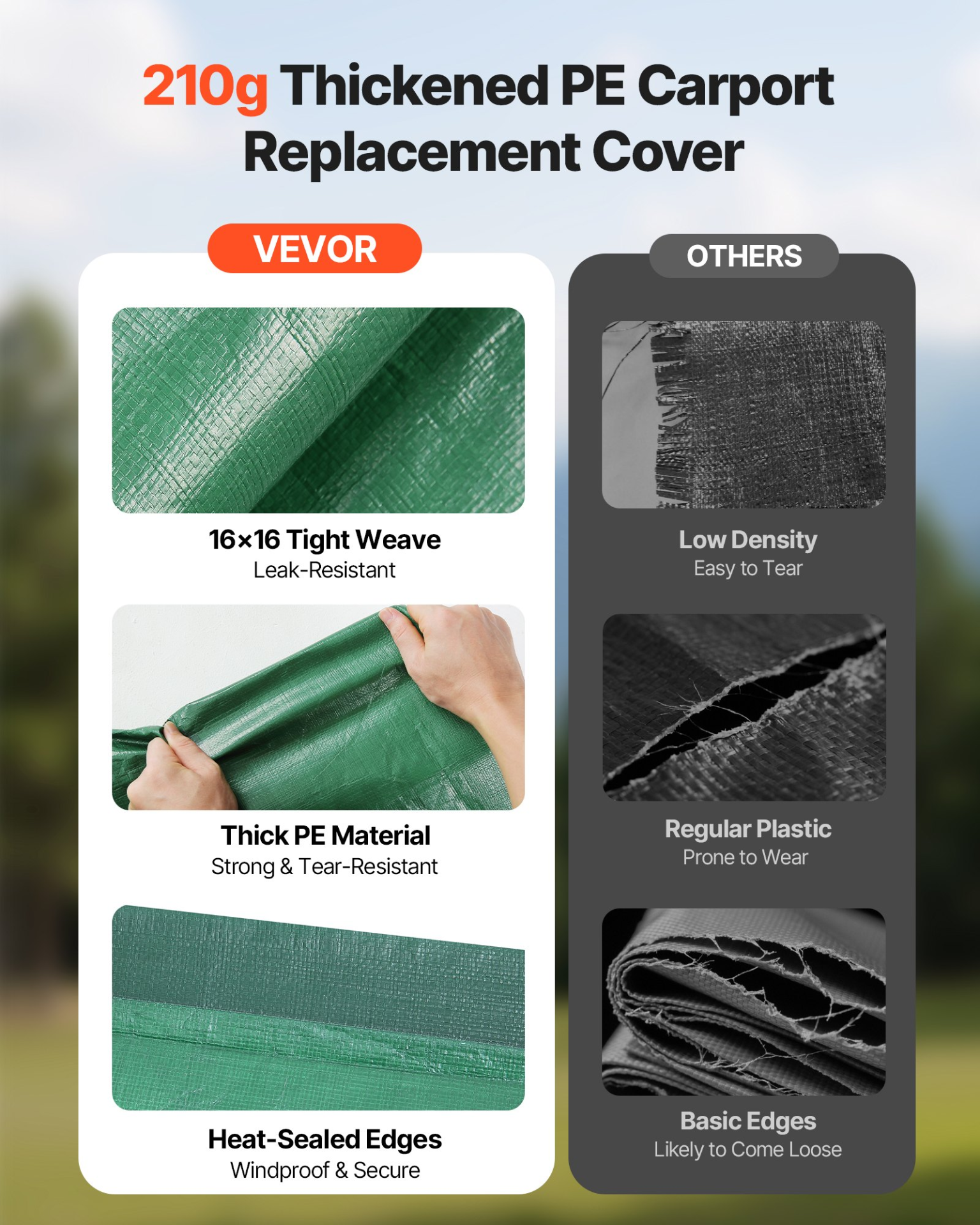 VEVOR 10x20 ft Carport Canopy Replacement Cover, Dark Green