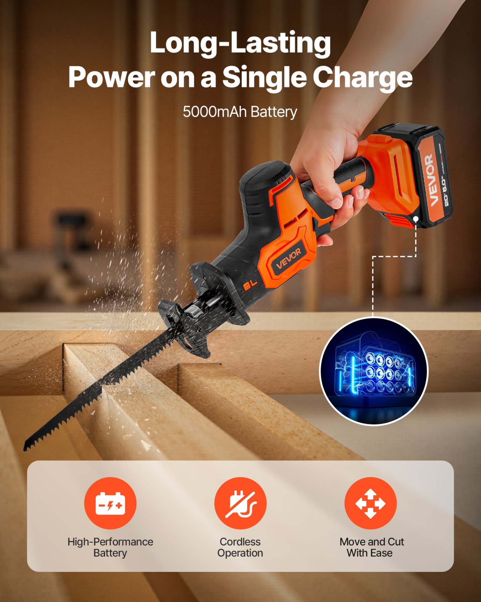 Cordless Reciprocating Saw, 20 V, Metal and Plastic Cutting