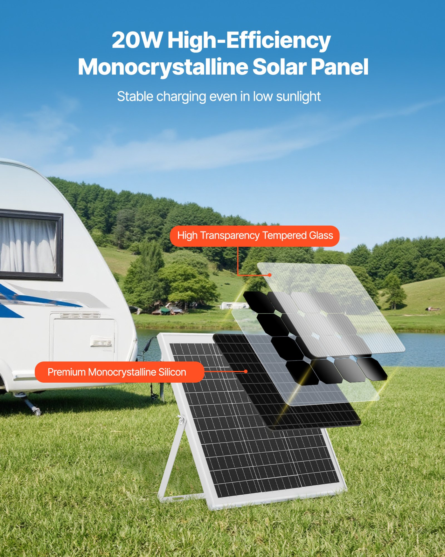 20W 12V Solar Panel Charger Maintainer, Trickle Charger w/ MPPT & Bracket