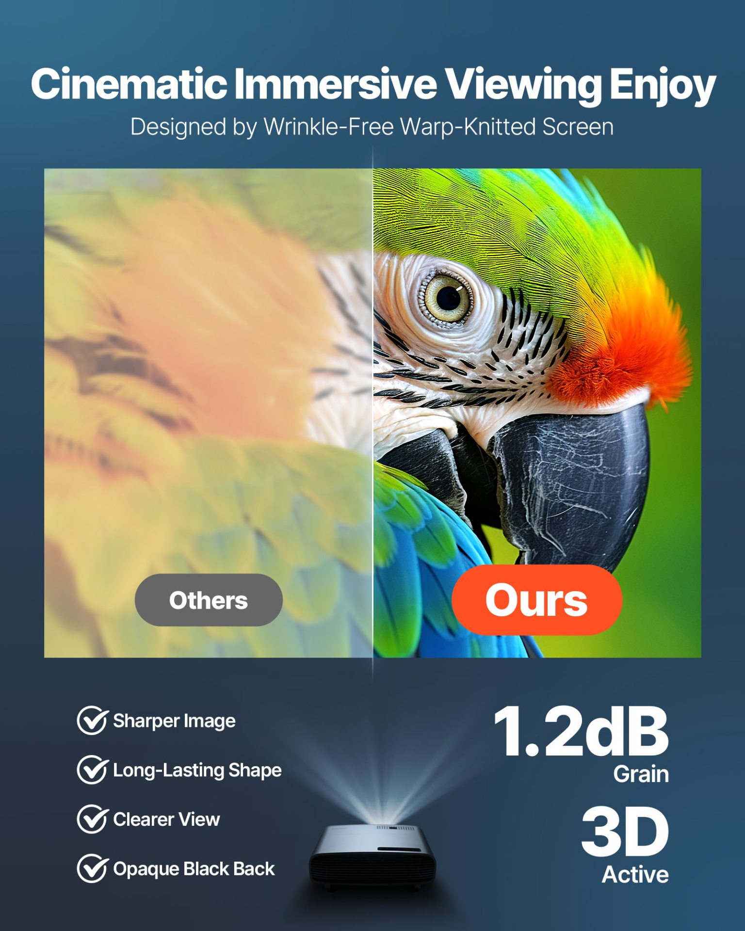 VEVOR 72" Manual Pull Down Projector Screen, 4K/HD Wall Mount, 4:3