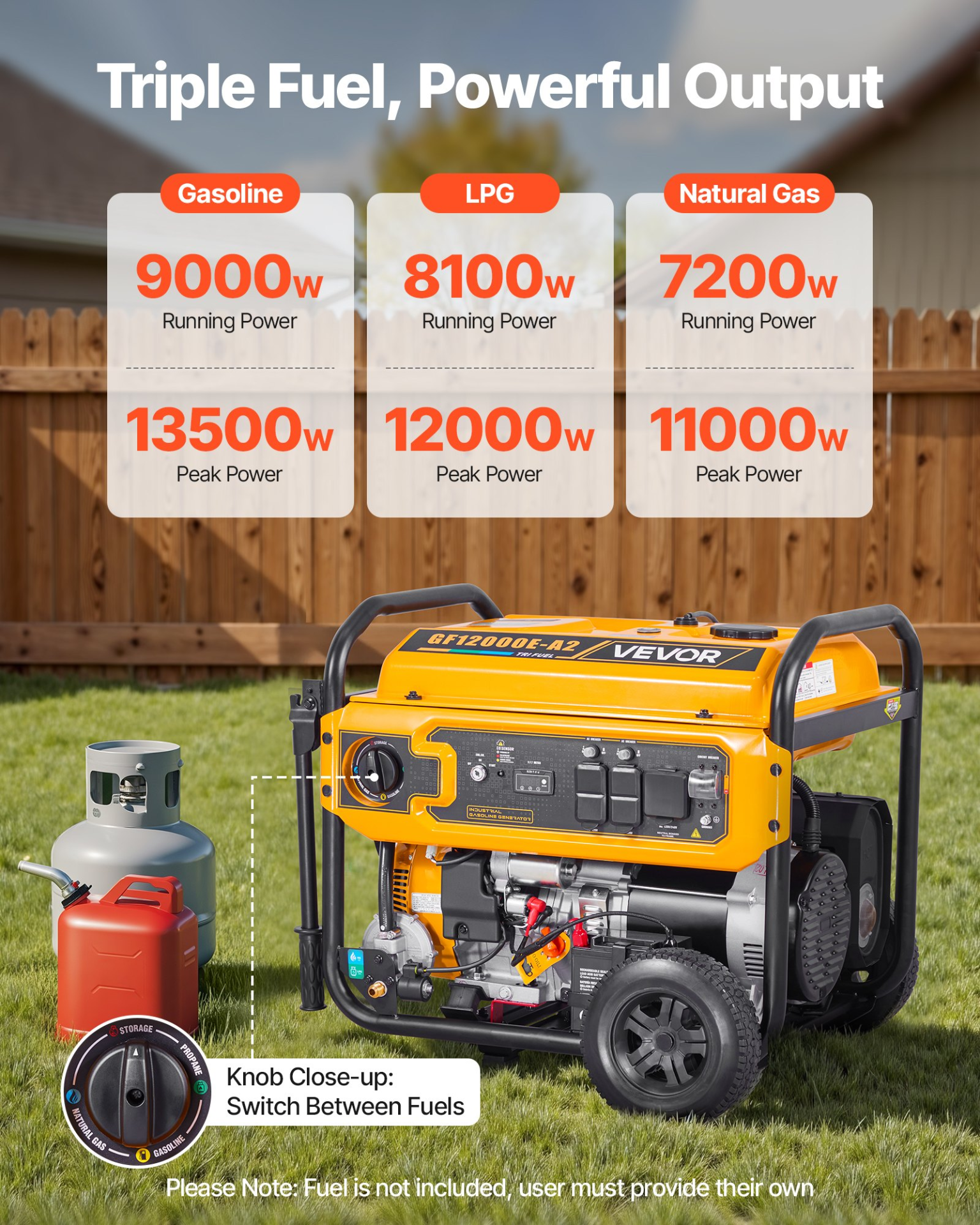 13500W Tri-Fuel Generator Gas LPG Natural Gas 12000W Home Backup w/E-Start
