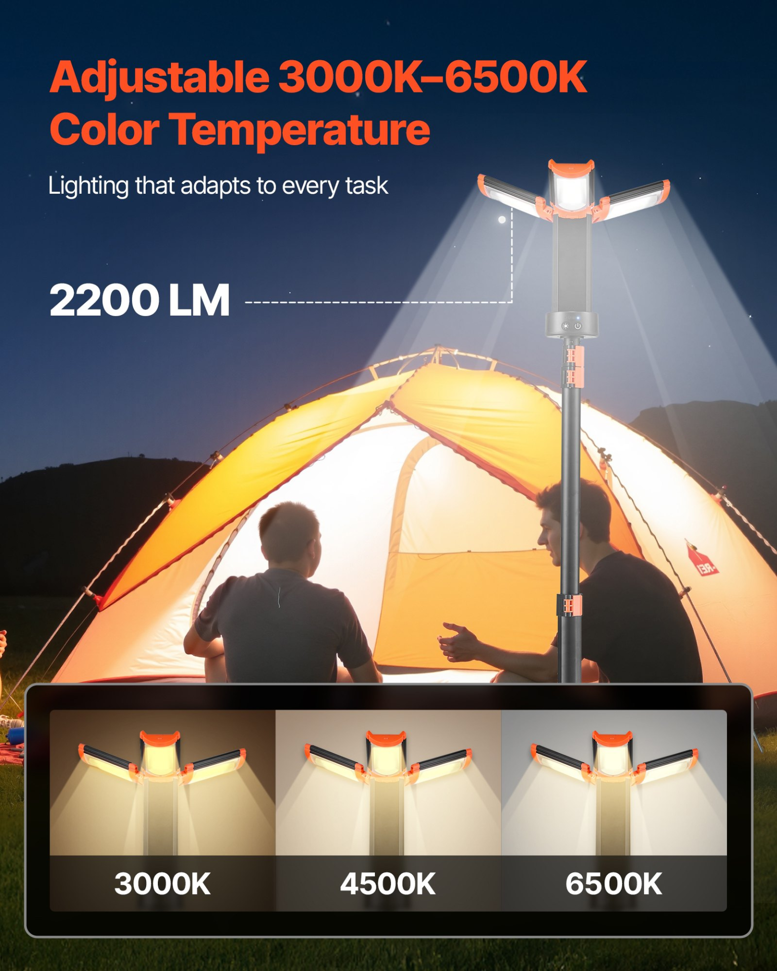 LED Work Light with Stand, 6Ah, Portable Construction Lighting for Job Site