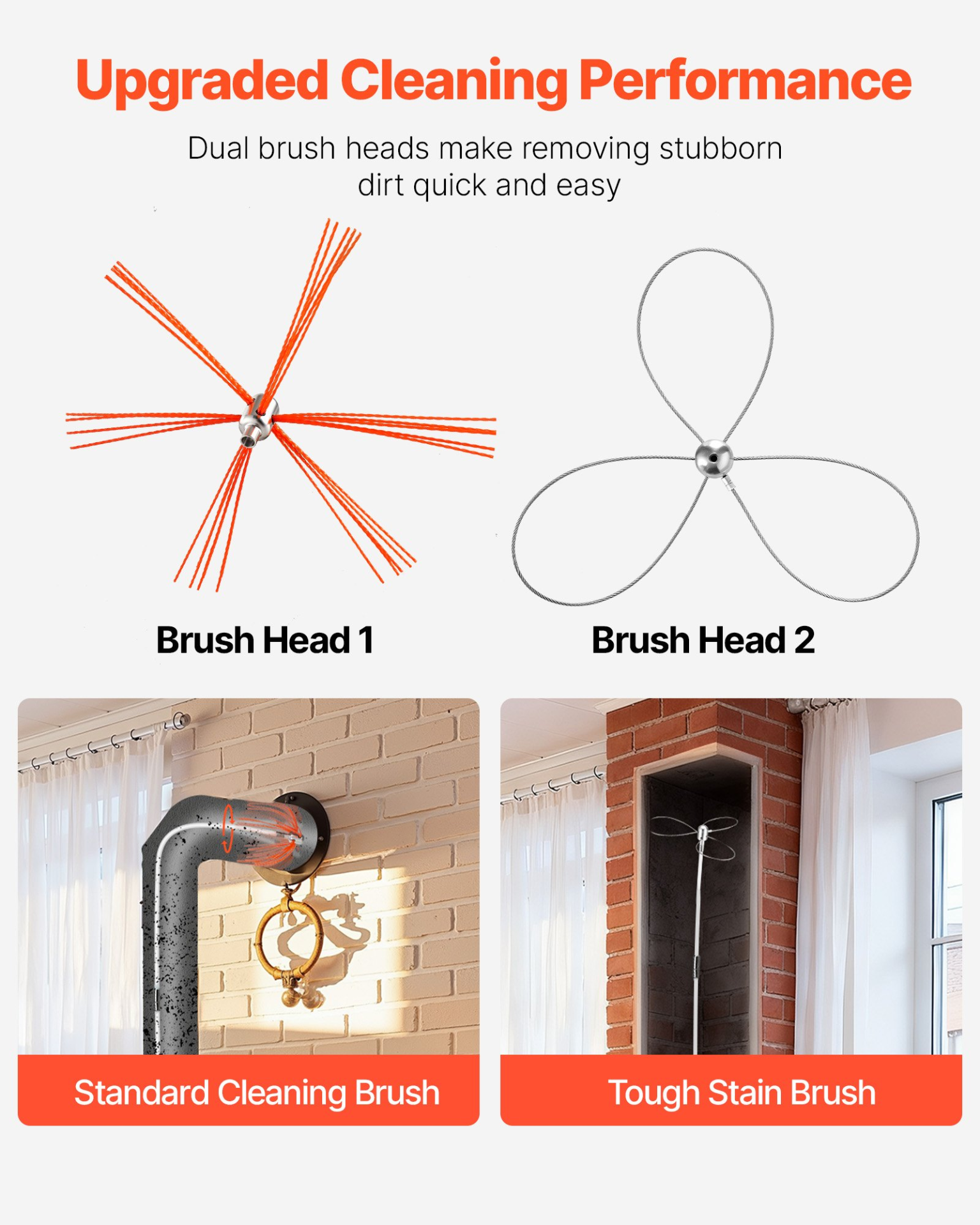 VEVOR 39ft Chimney Sweep Kit w/Dual Brushes, for Square & Rectangle Flues