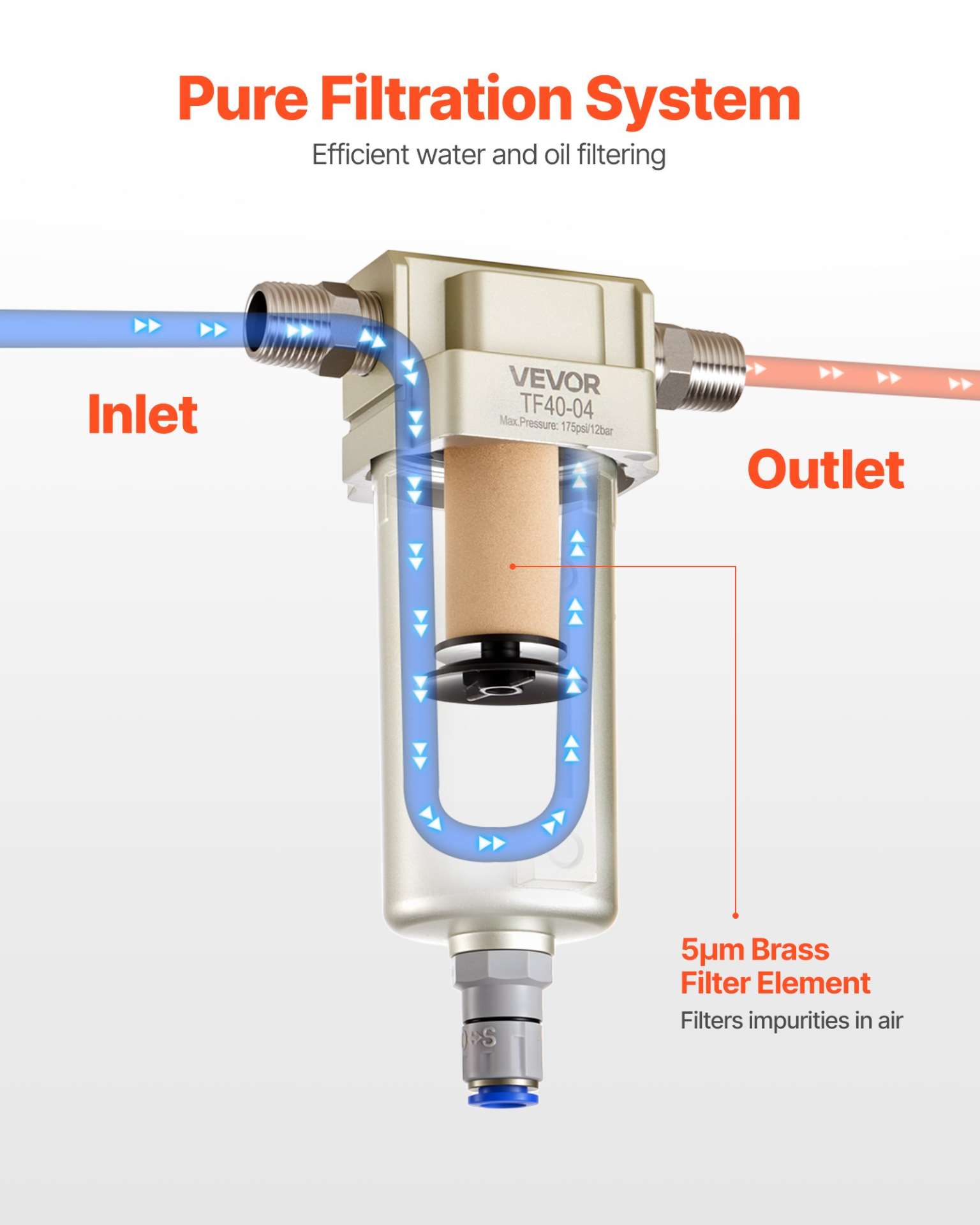 VEVOR 1/2" NPT Air Compressor Water Separator, 175PSI, Auto Drain, 5μm