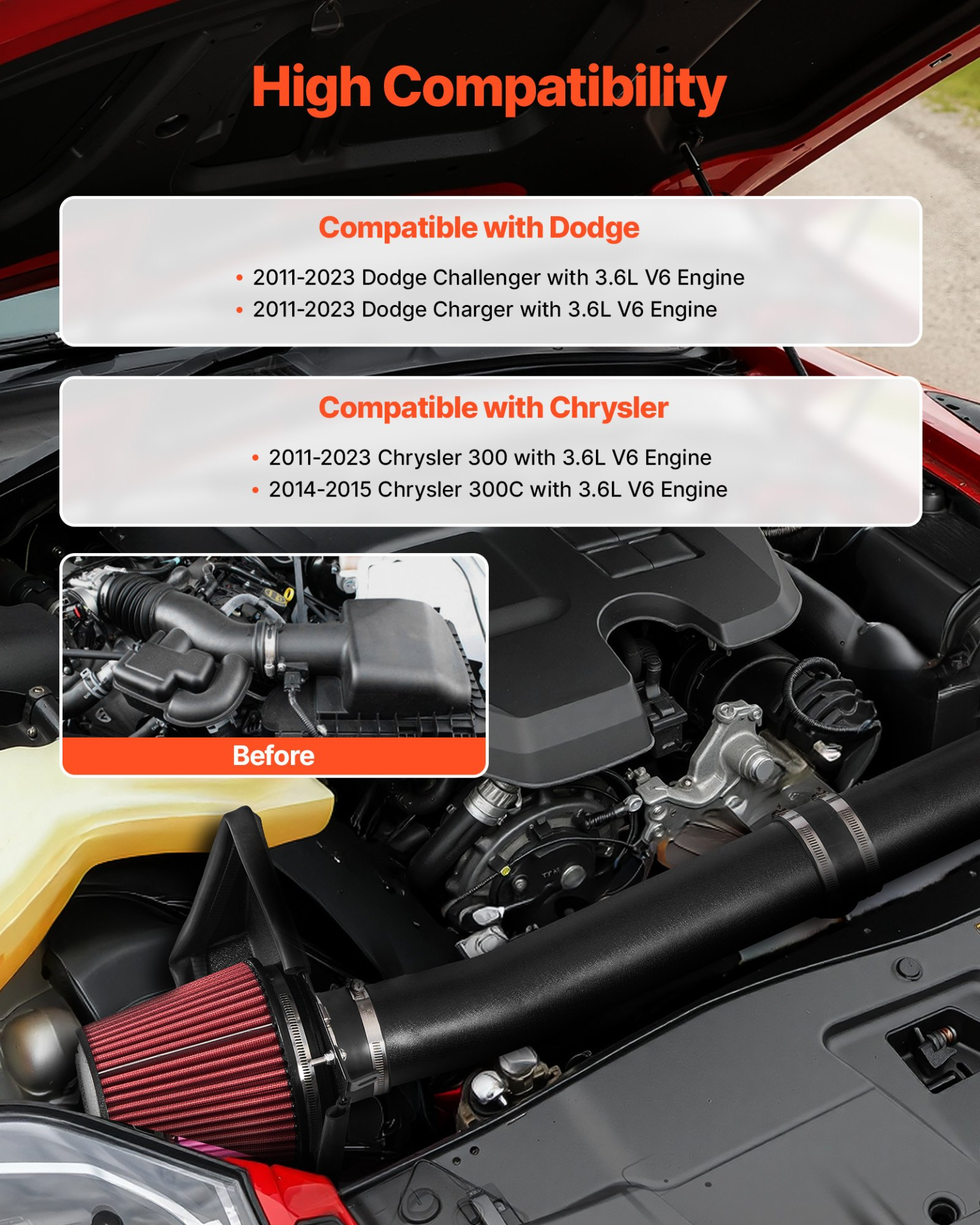 Cold Air Intake, High Flow Filter Kit Improve Horsepower/Throttle Response