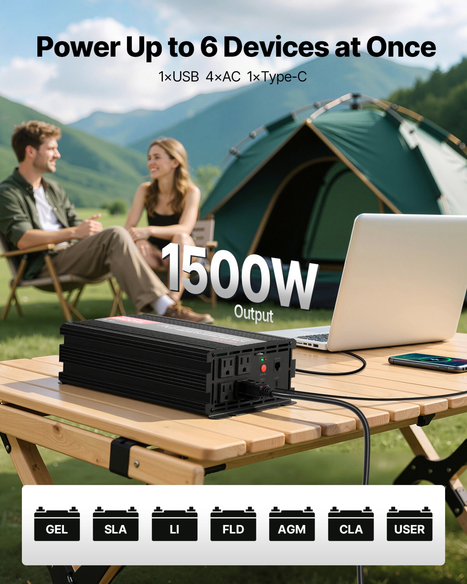 1500W Pure Sine Wave Inverter 12V DC to 120V AC Converter w/Remote Control