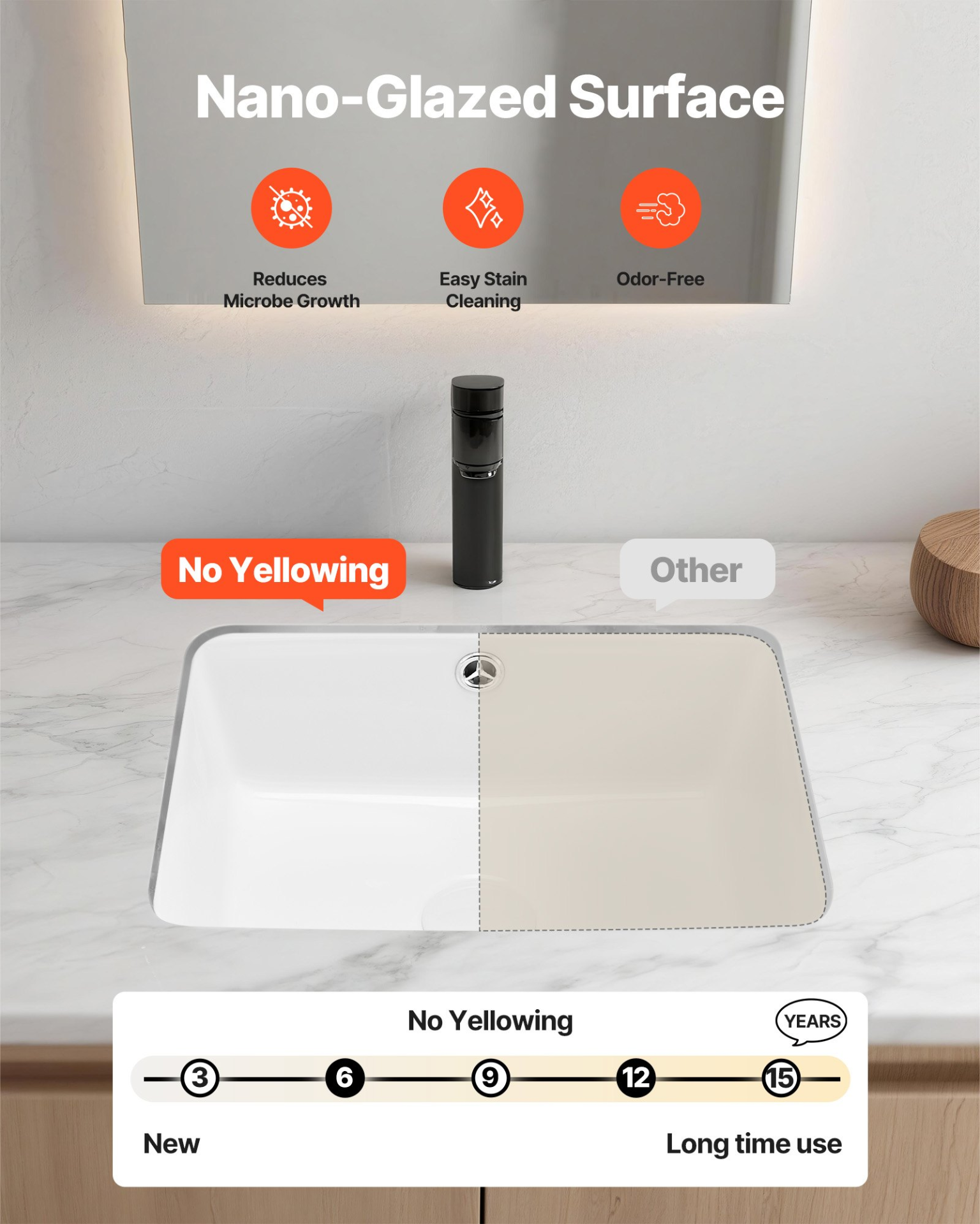 Undermount Bathroom Sink 15.8x12in Rectangular White Ceramic w/ Overflow