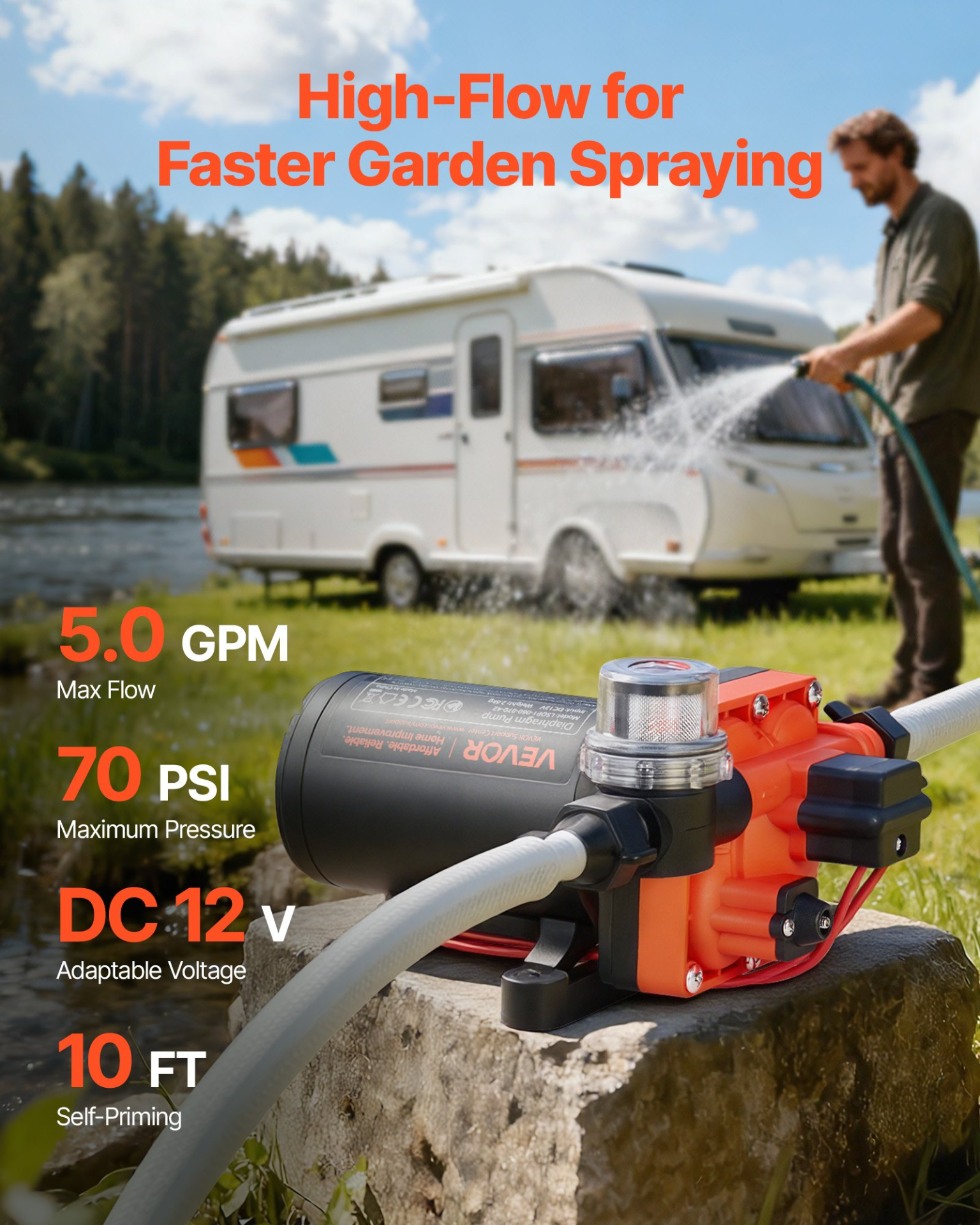 RV Water Pump 12V 5GPM 70PSI Self-Priming Diaphragm Pump w/ Pressure Switch