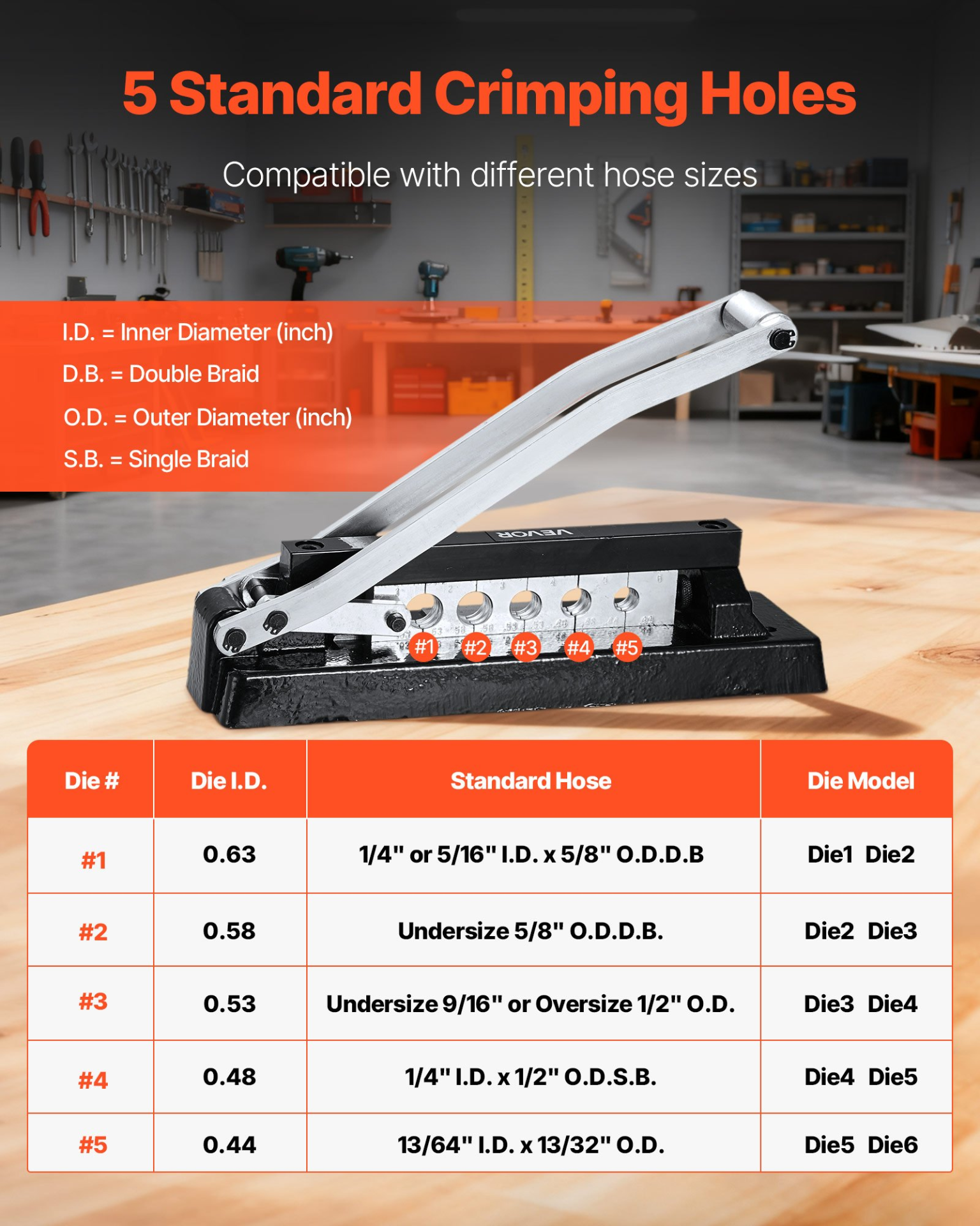 Heavy Duty Hose Ferrule Crimping Tool, Standard Bench Hose Crimper with ...