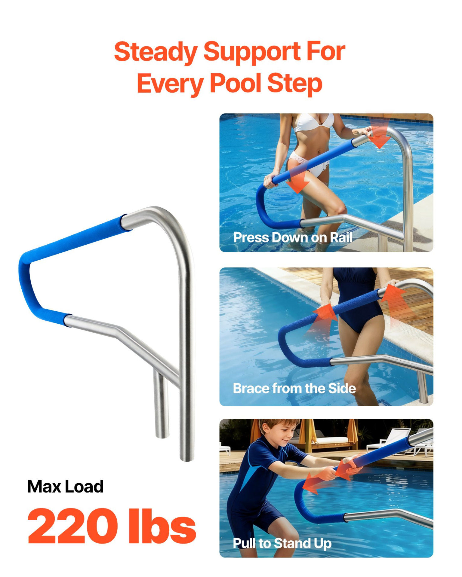 Pool Rail, 54 x 32 inch Pool Handrail, Water Parks