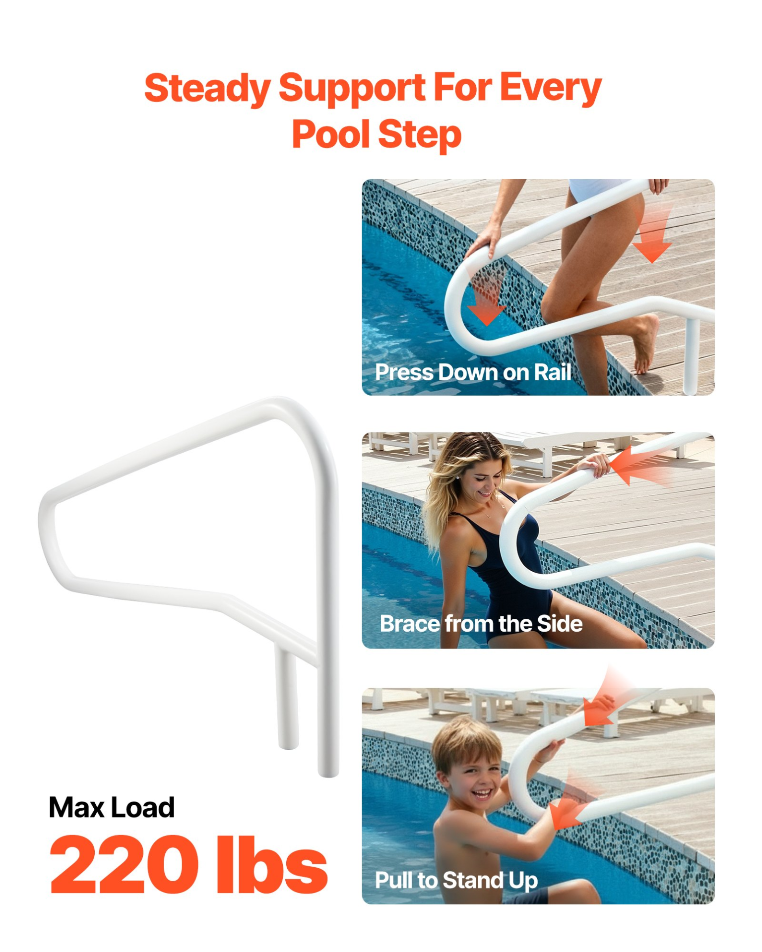 Pool Rail, 54 x 32 inch Pool Handrail, Spa Centers