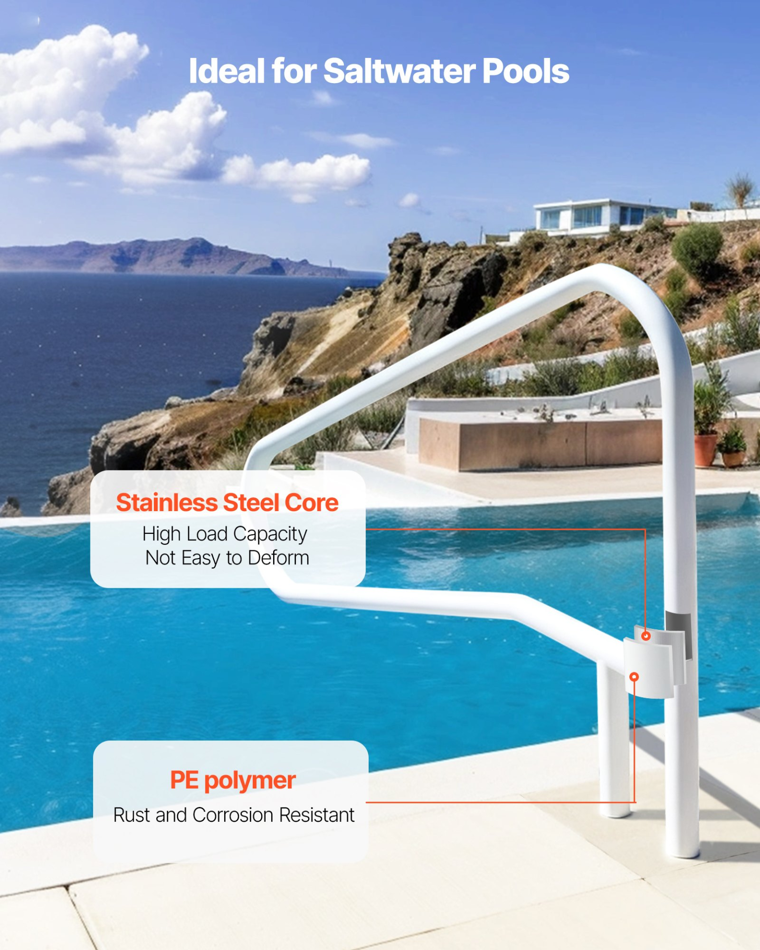 Pool Rail, 54 x 32 inch Pool Handrail, Spa Centers