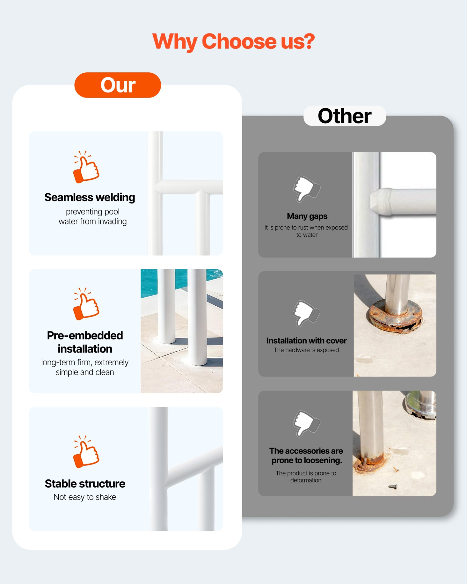 Pool Rail, 54 x 32 inch Pool Handrail, Spa Centers
