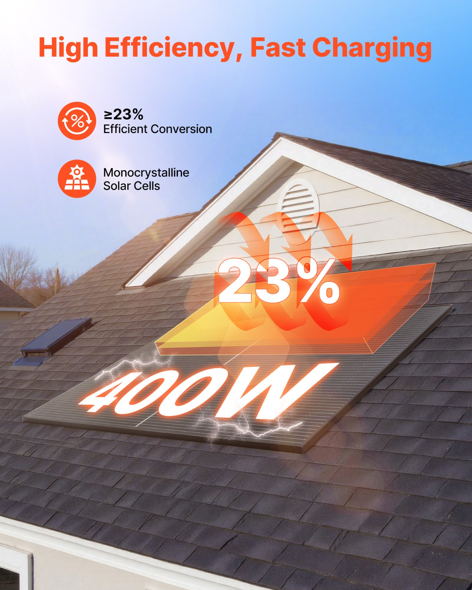 23% Efficiency Mc4 Ip65