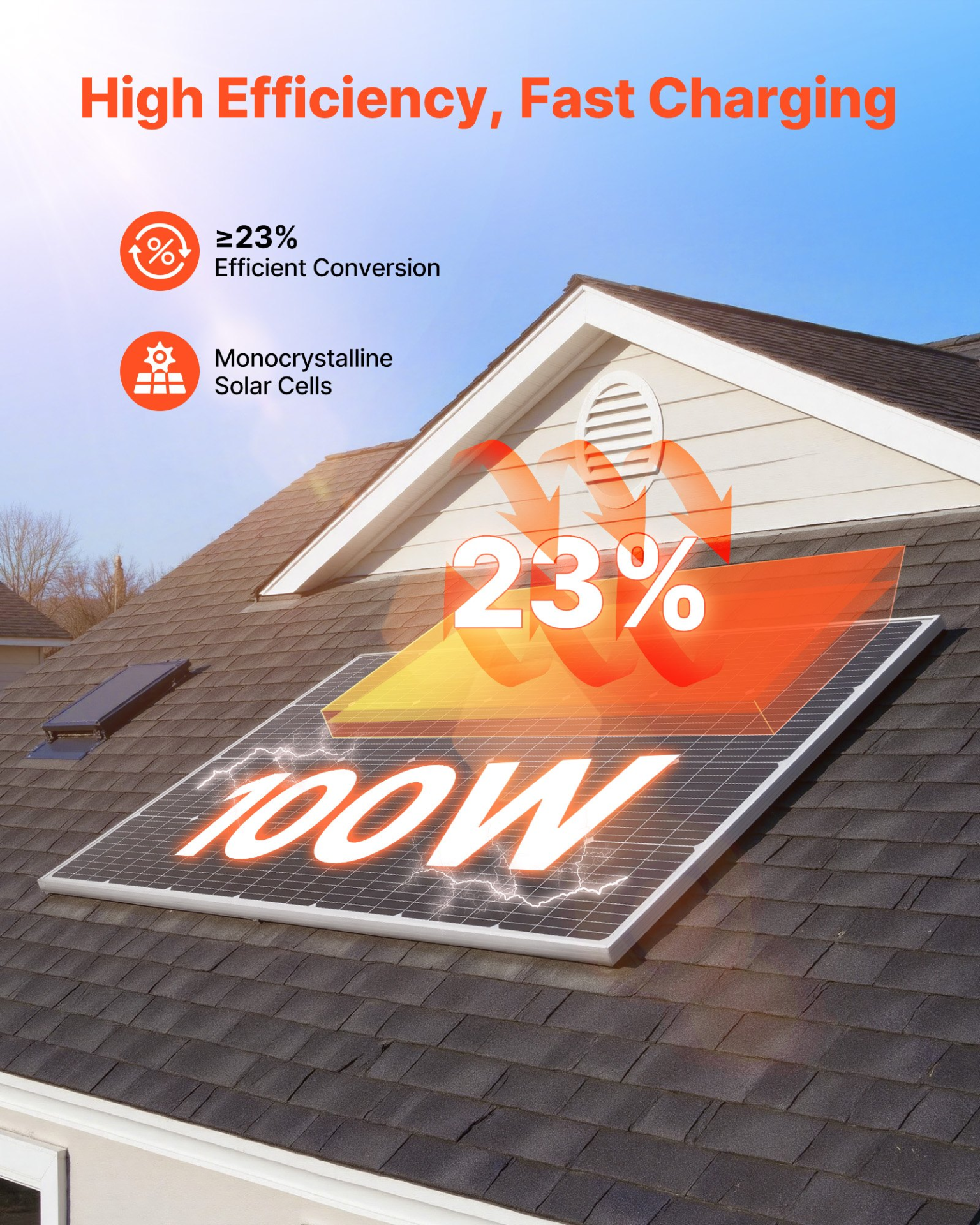 4PCS 100W Monocrystalline Solar Panels 23% Efficiency MC4 IP65