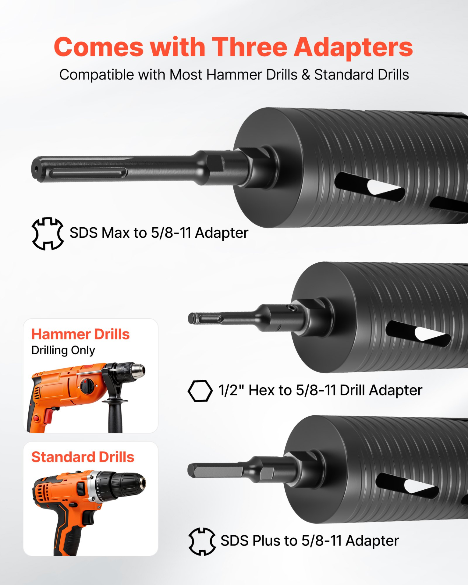 Core Drill Bit, 4-1/4 inch Diameter, 9-1/2 inch Drilling Depth, and Masonry