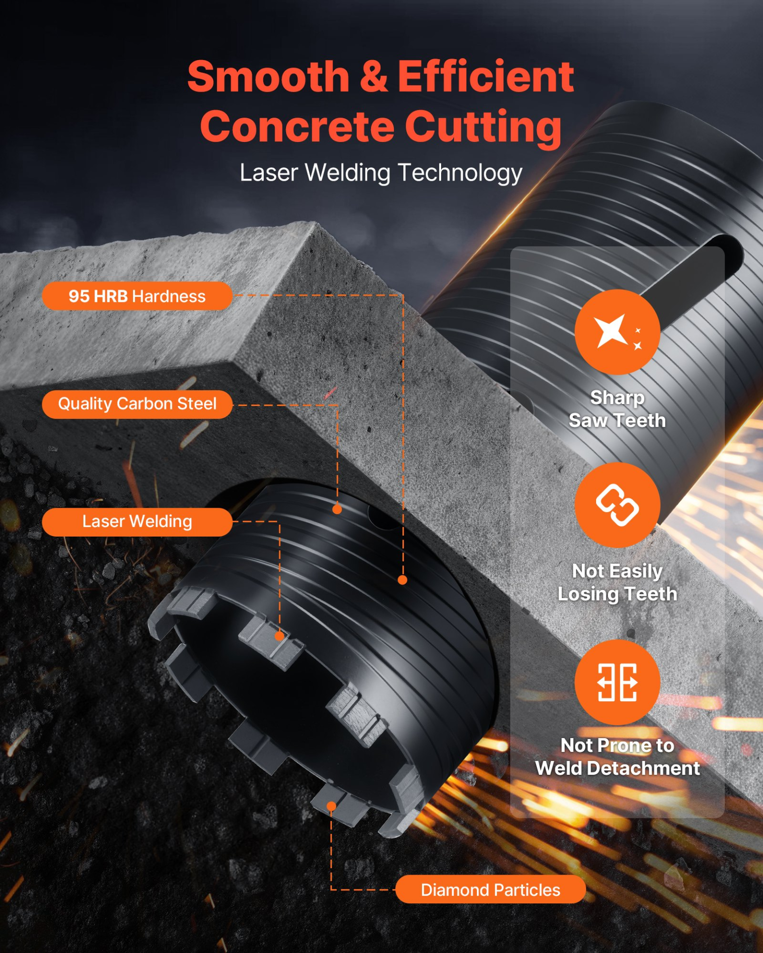 Core Drill Bit, 4-1/2 inch Diameter, 9-1/2 inch Drilling Depth, and Masonry