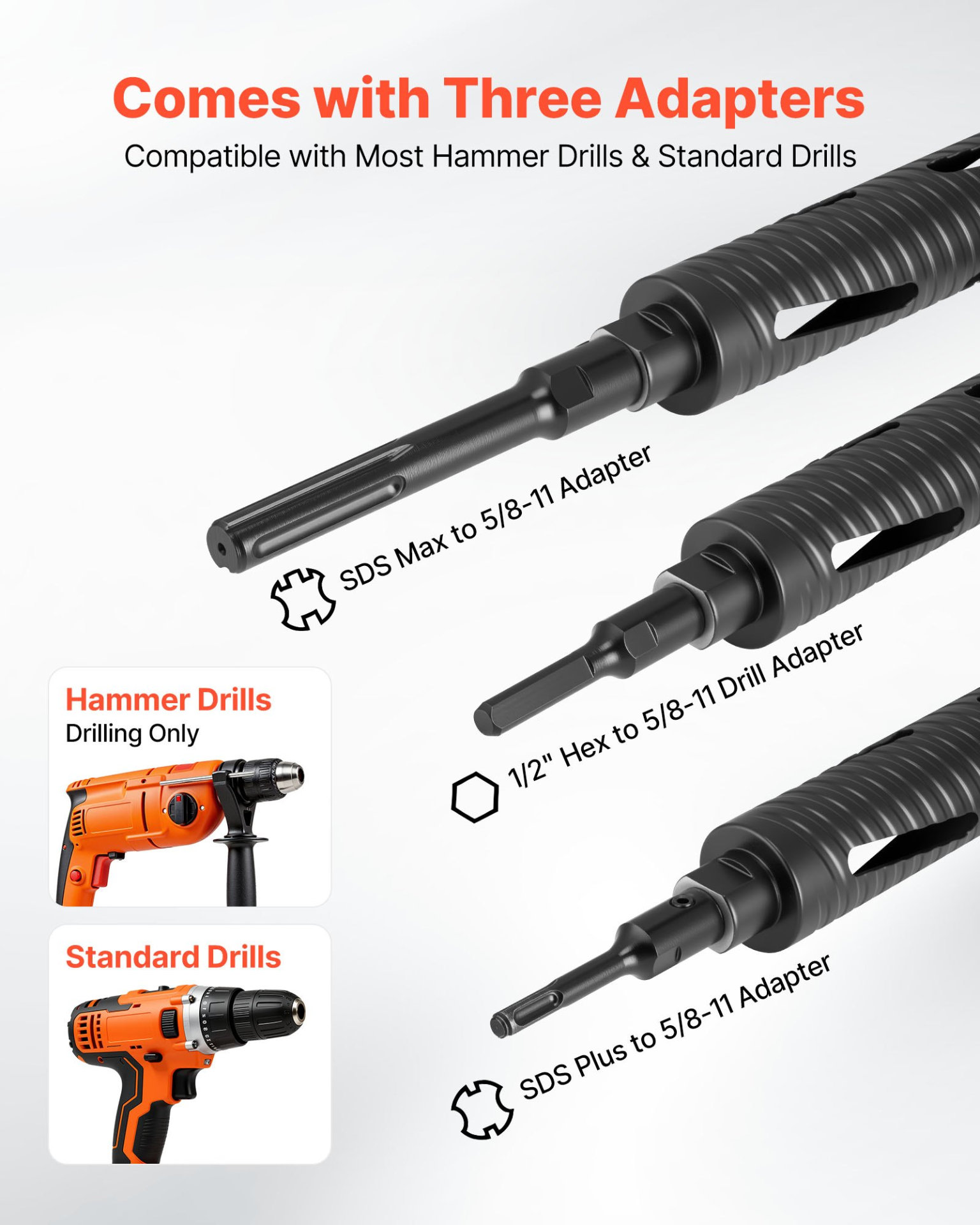 Core Drill Bit, 2 inch Diameter, 9-1/2 inch Drilling Depth, and Masonry