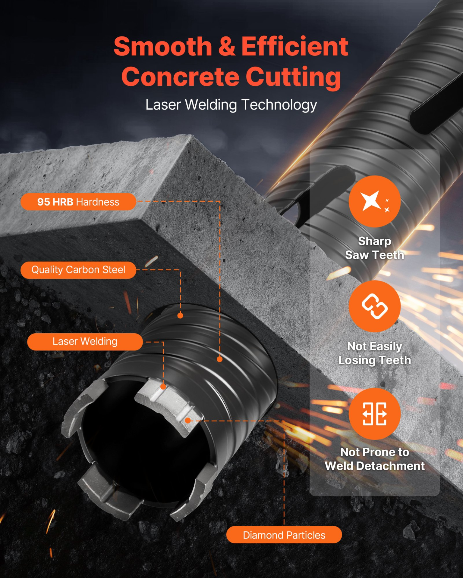 Core Drill Bit, 2 inch Diameter, 9-1/2 inch Drilling Depth, and Masonry