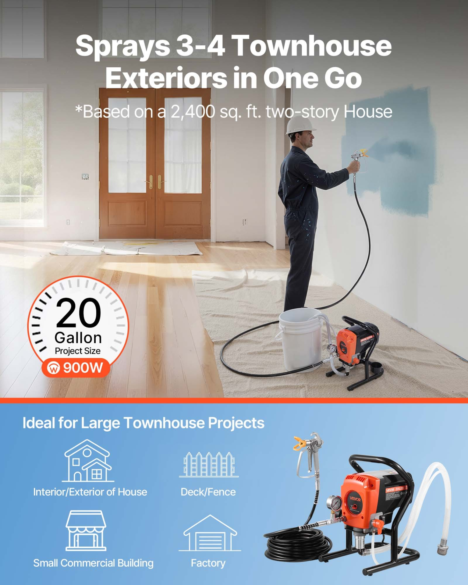 VEVOR 900W Airless Paint Sprayer Kit – 3300 PSI Electric Spray Gun