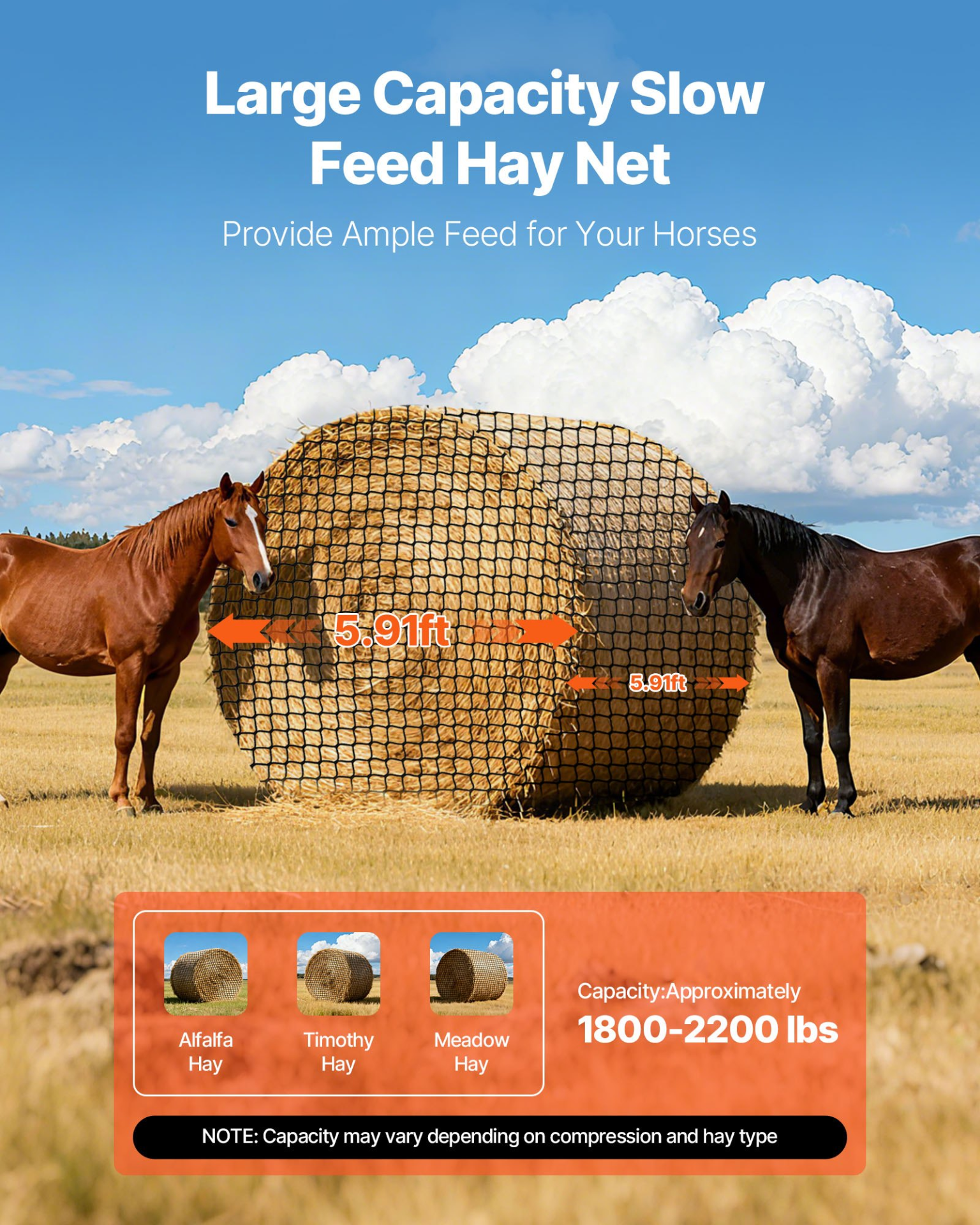 5.9×5.9FT Round Bale Hay Net 1.65″ Slow Feeder Knotless PE