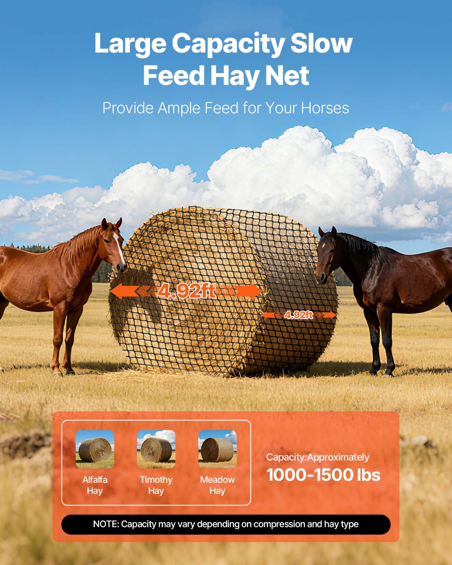 4.9×4.9FT Round Bale Hay Net 1.65″ Slow Feeder Knotless PE