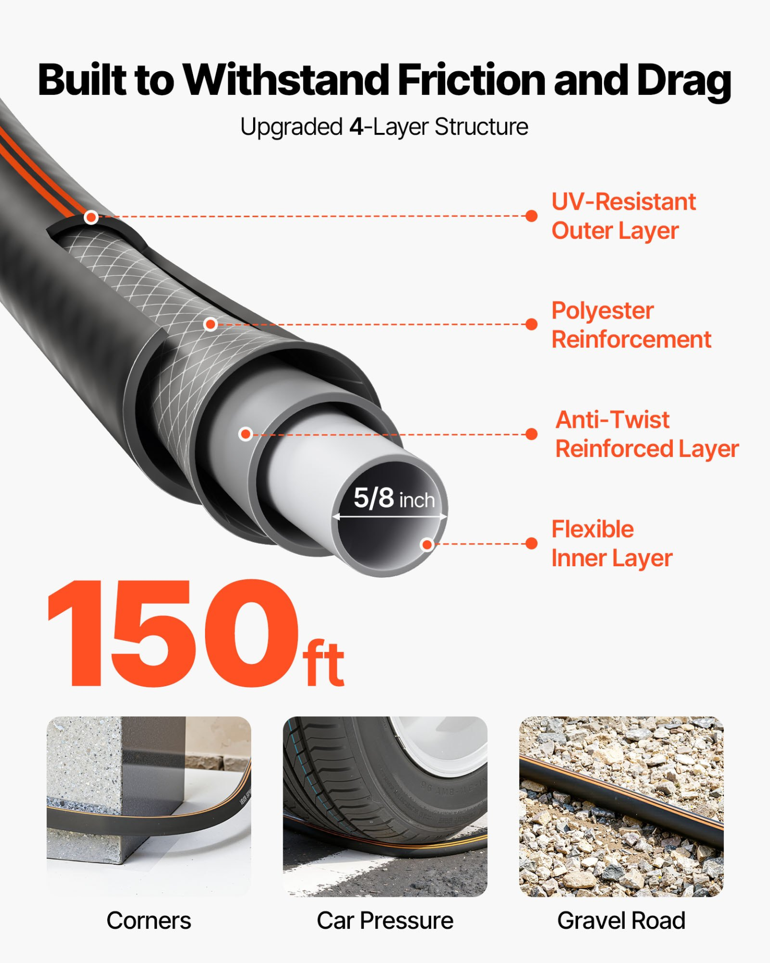 Garden Hose, Lightweight Hoses for Gardening