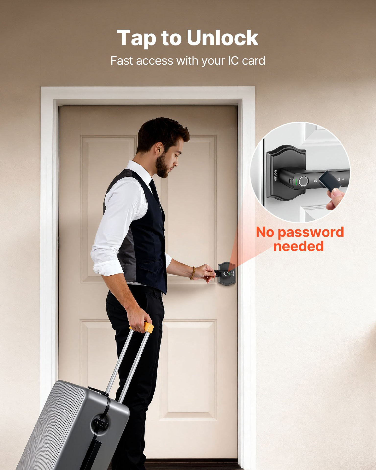 Fingerprint Door Lock Set, Matte Black