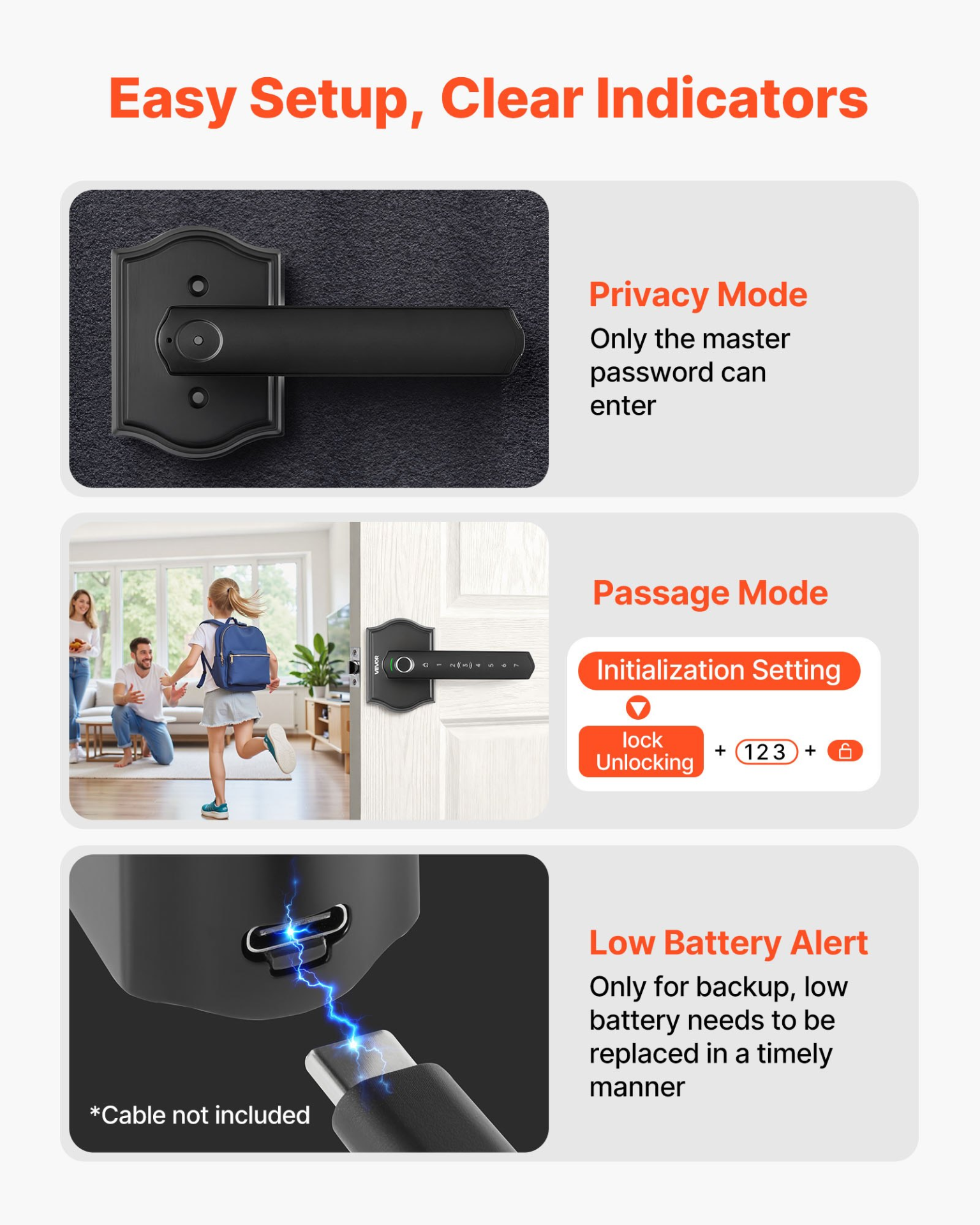 Fingerprint Door Lock Set, Matte Black