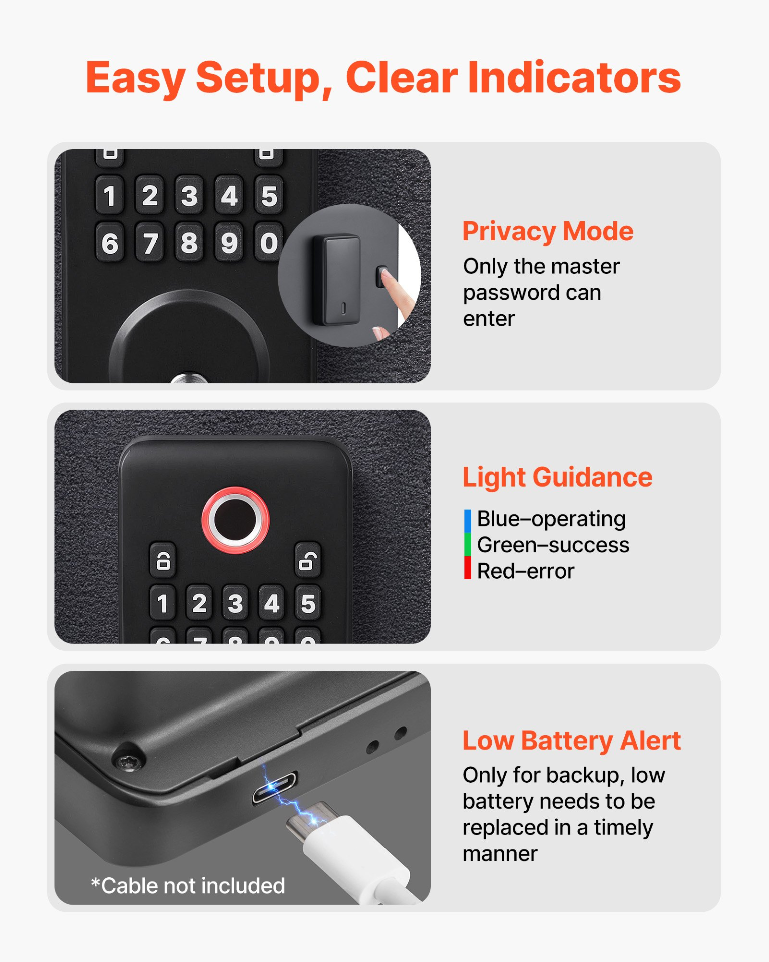 Fingerprint Door Lock Set, Matte Black