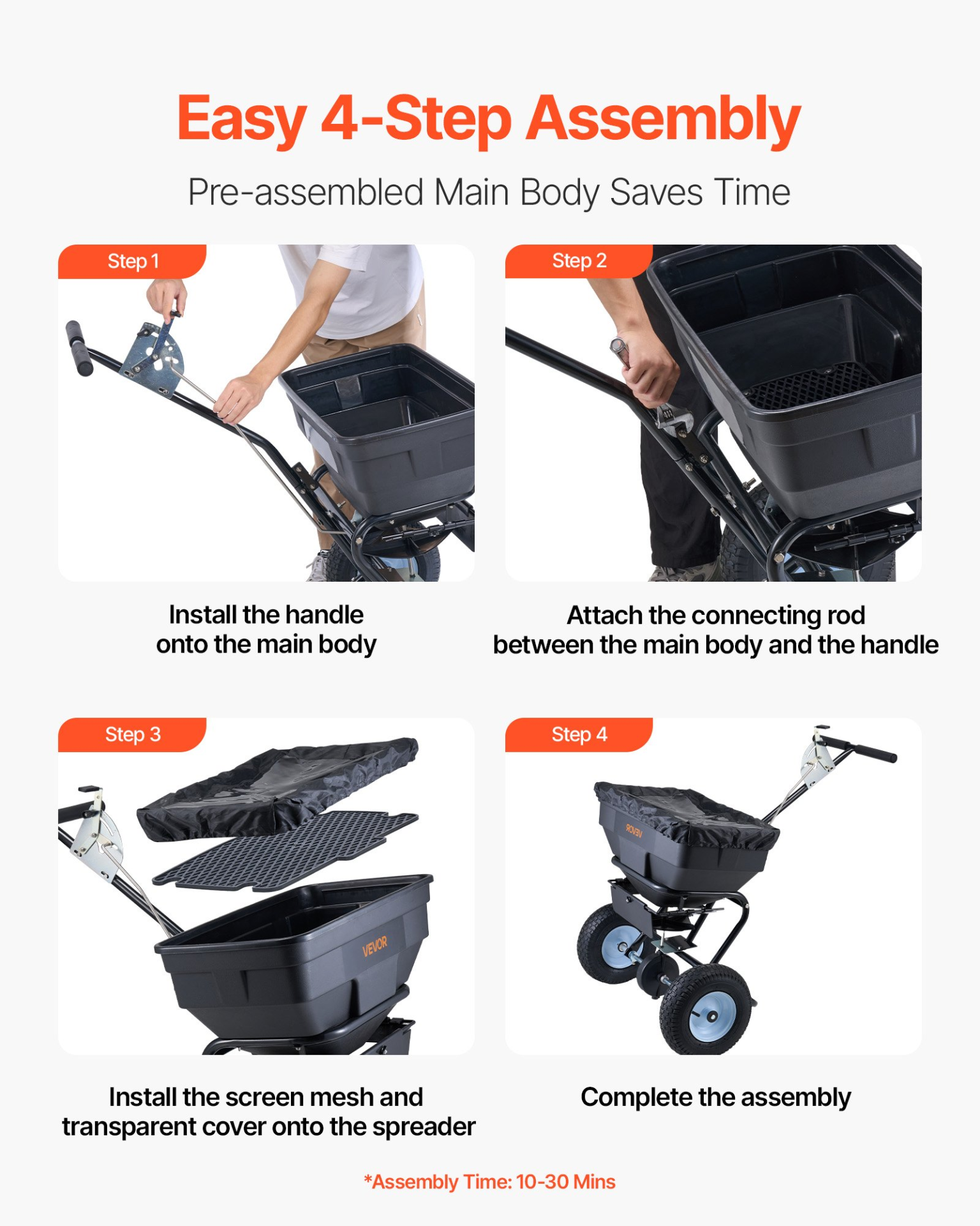 Lawn Spreader, 100LBS Capacity, for Seed Salt Ice Melt