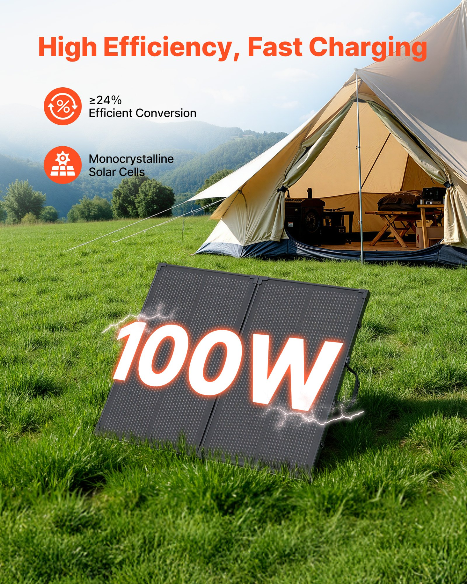 100W Foldable Solar Panel w/ Frame N-Type 24% MC4 30A PWM IP67