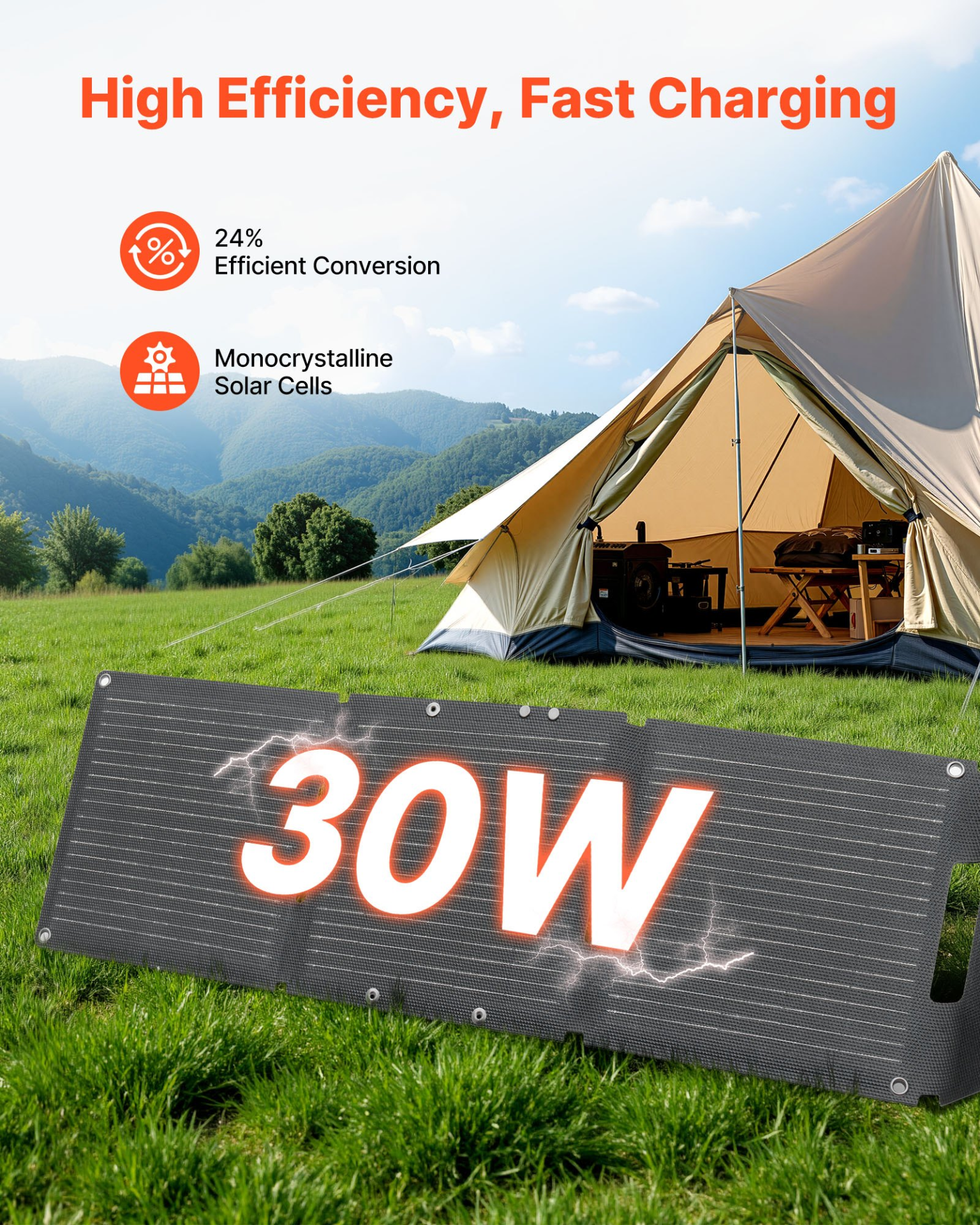 30W Foldable Solar Panel Charger 24% N-Type USB QC3.0 Type-C